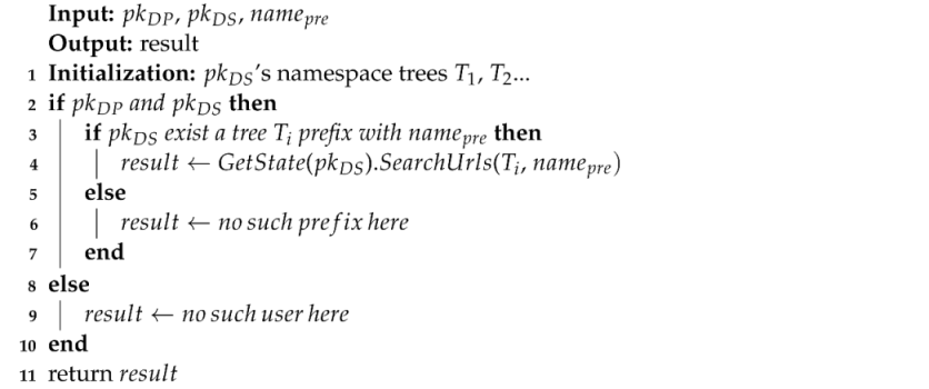 Electronics 12 01651 i001