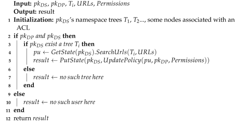 Electronics 12 01651 i002