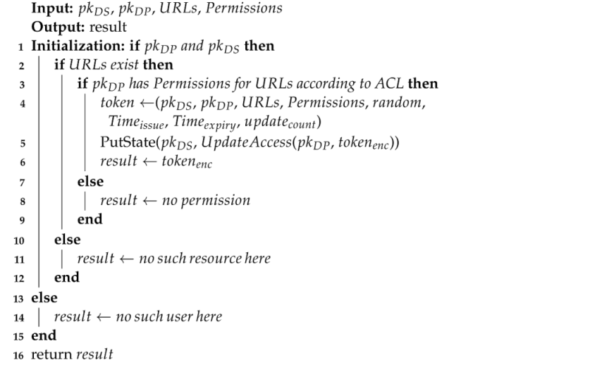 Electronics 12 01651 i003