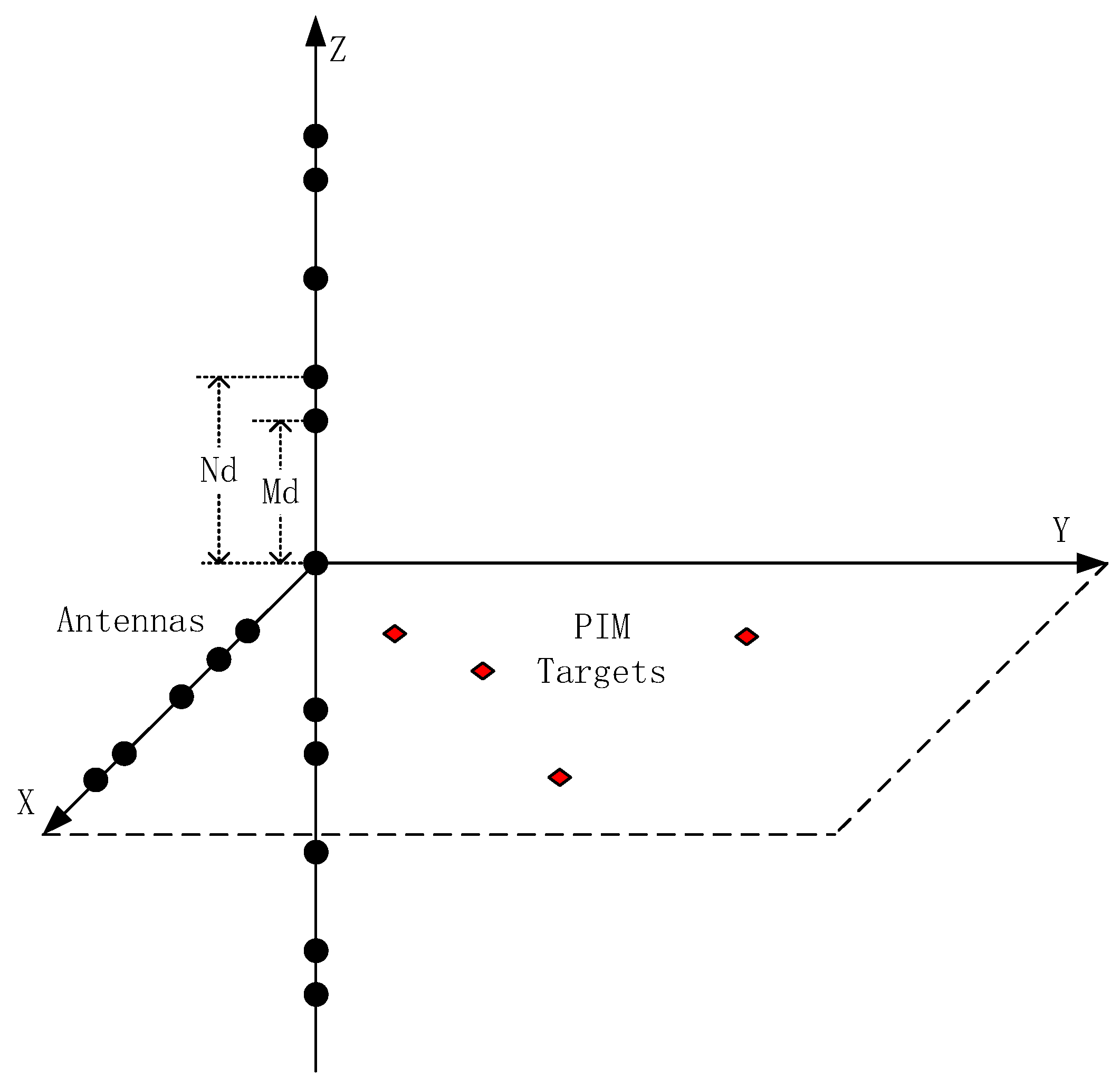 Electronics 12 01653 g002