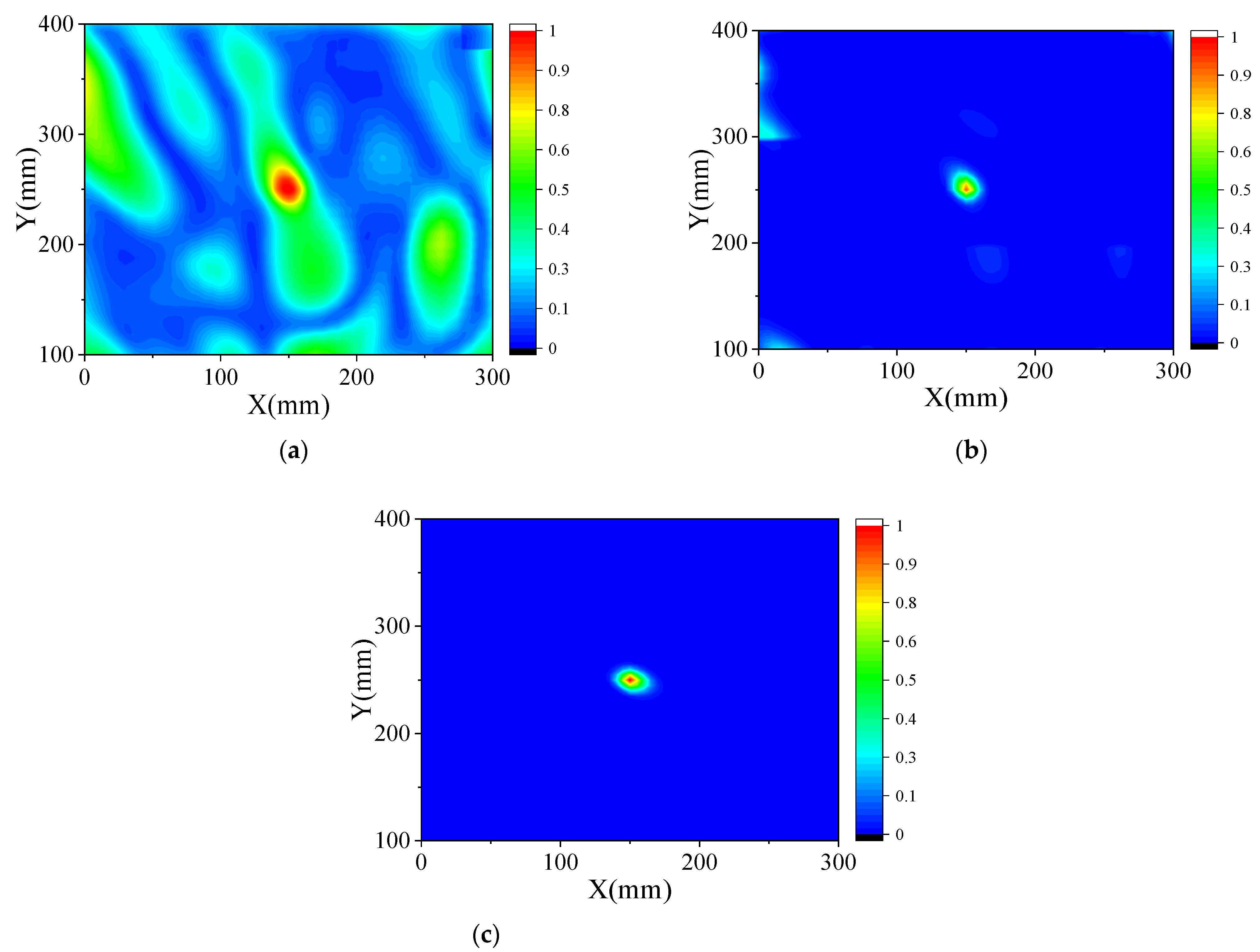 Electronics 12 01653 g005