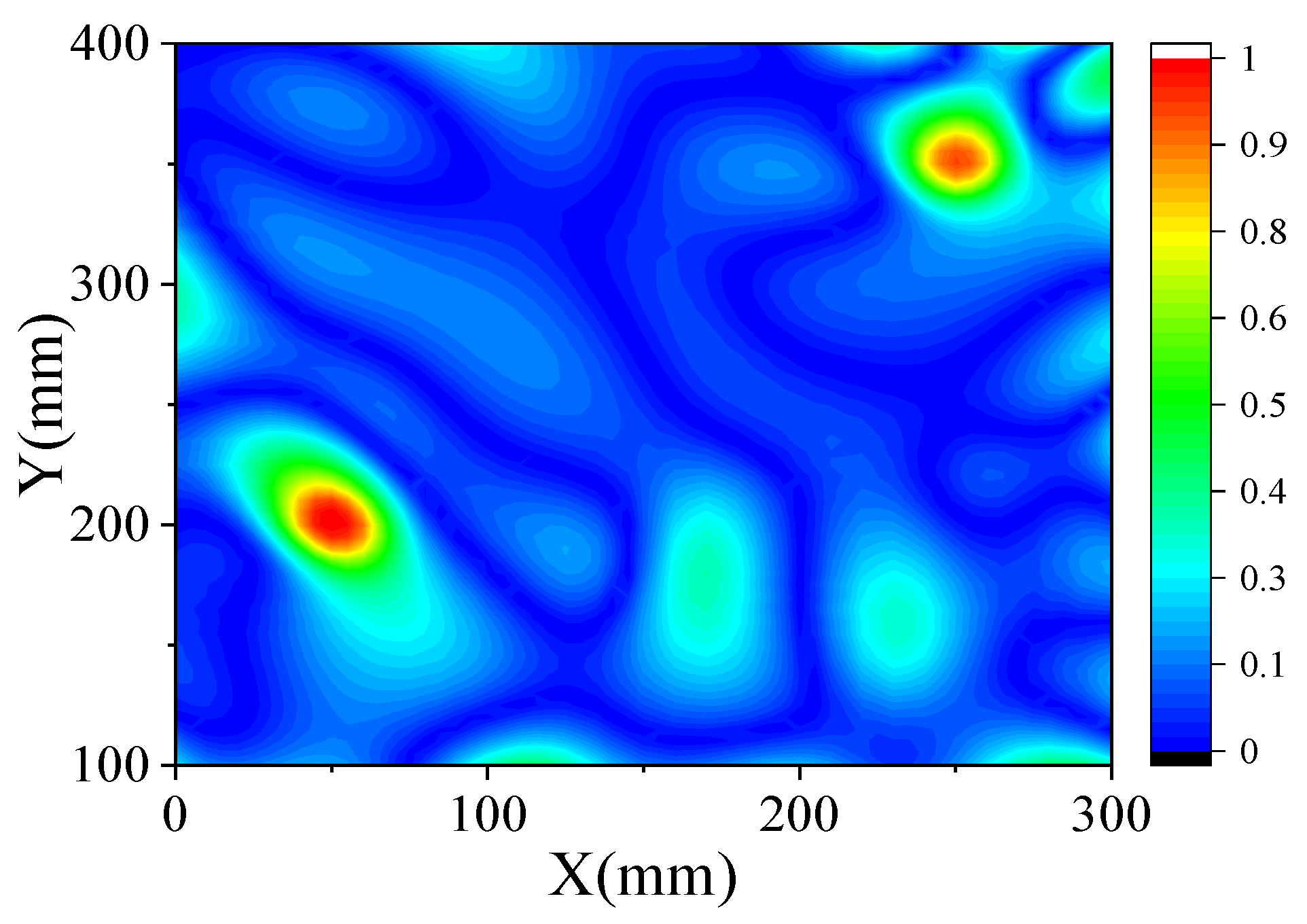 Electronics 12 01653 g009