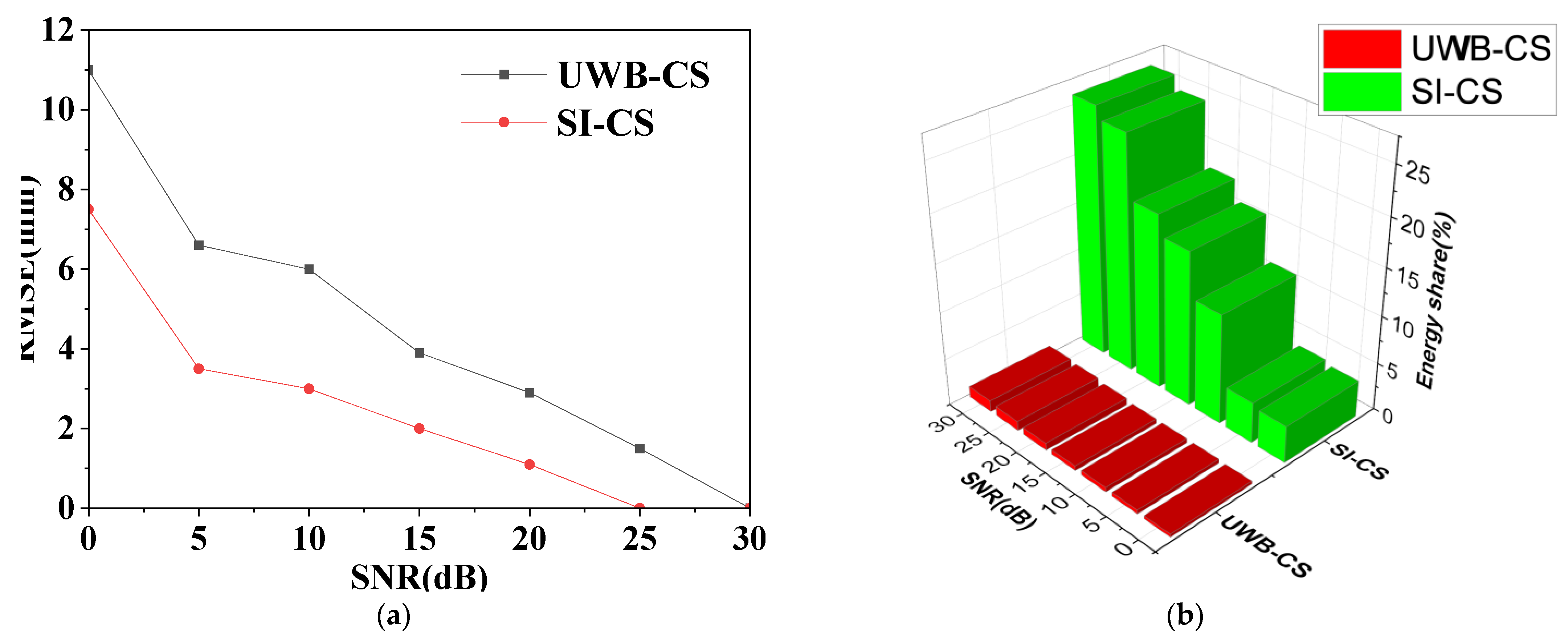 Electronics 12 01653 g012