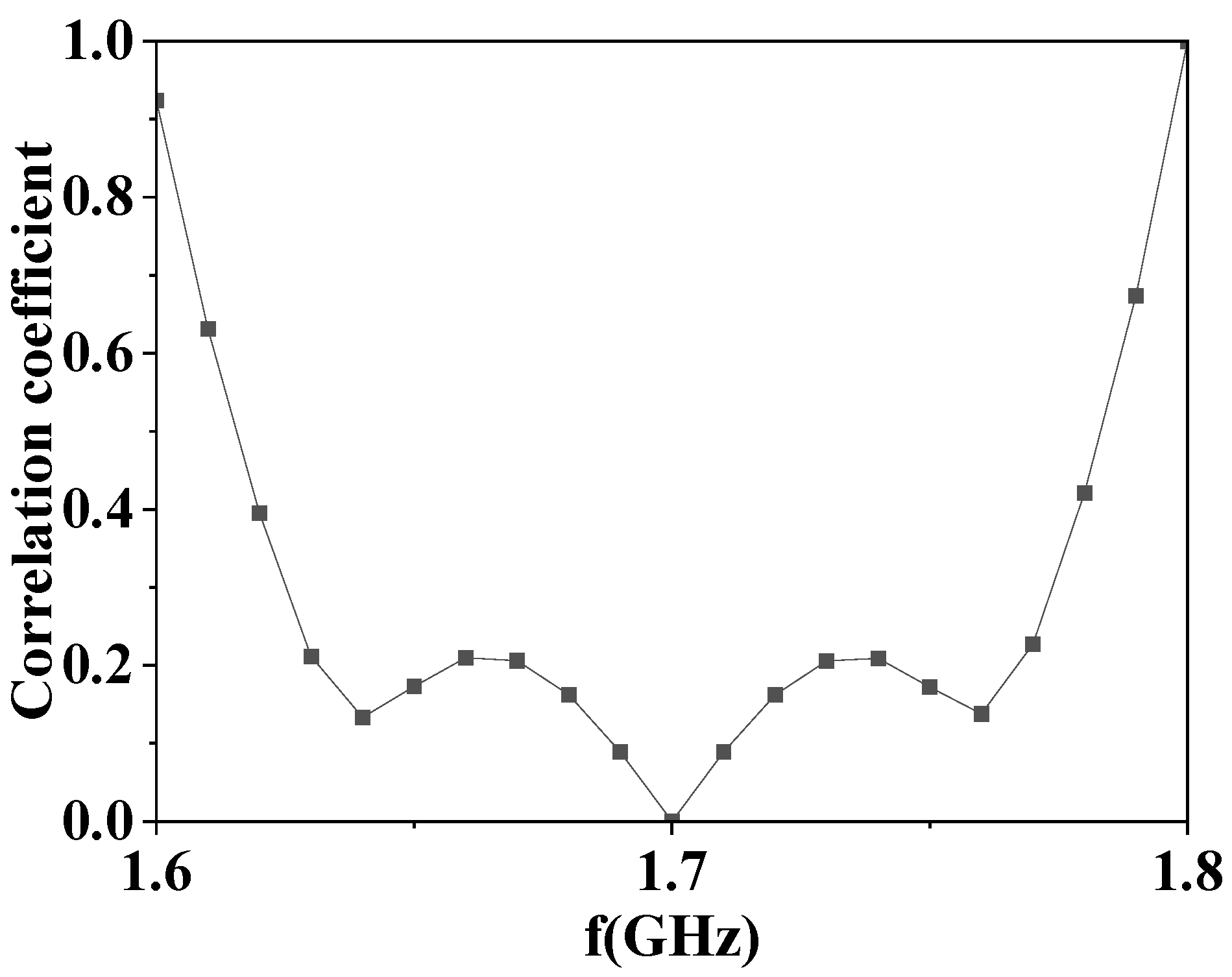 Electronics 12 01653 g013