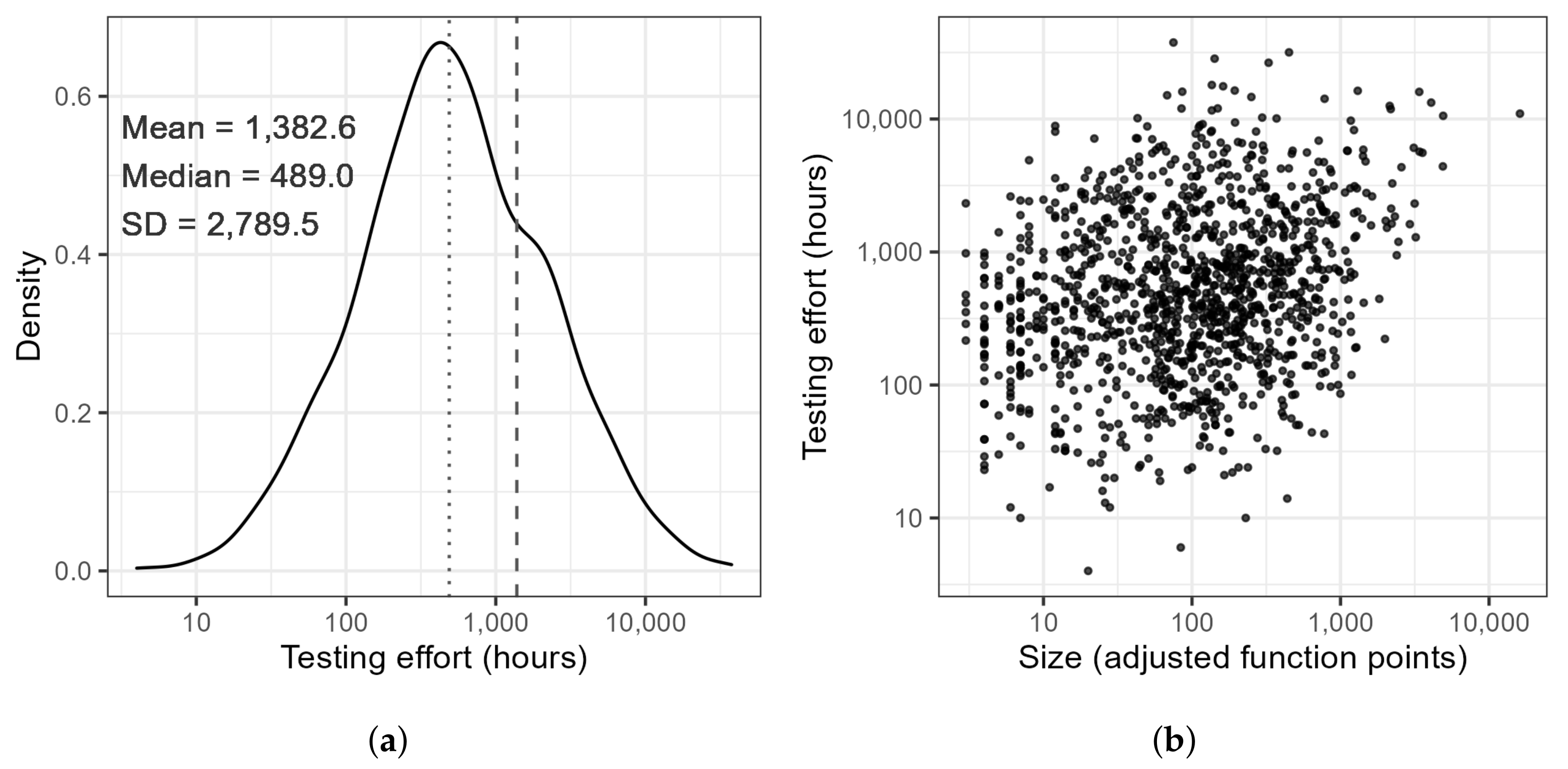 Electronics 12 01656 g002