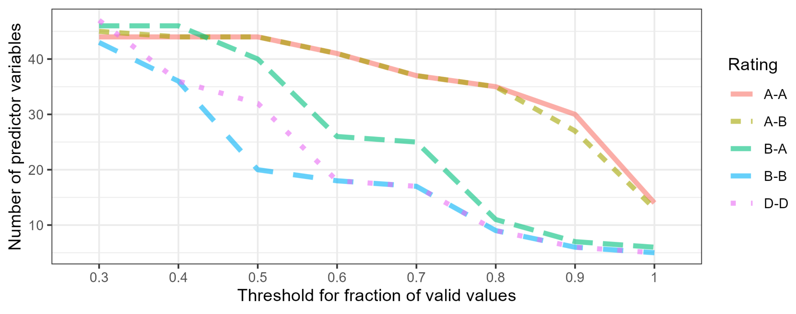 Electronics 12 01656 g003