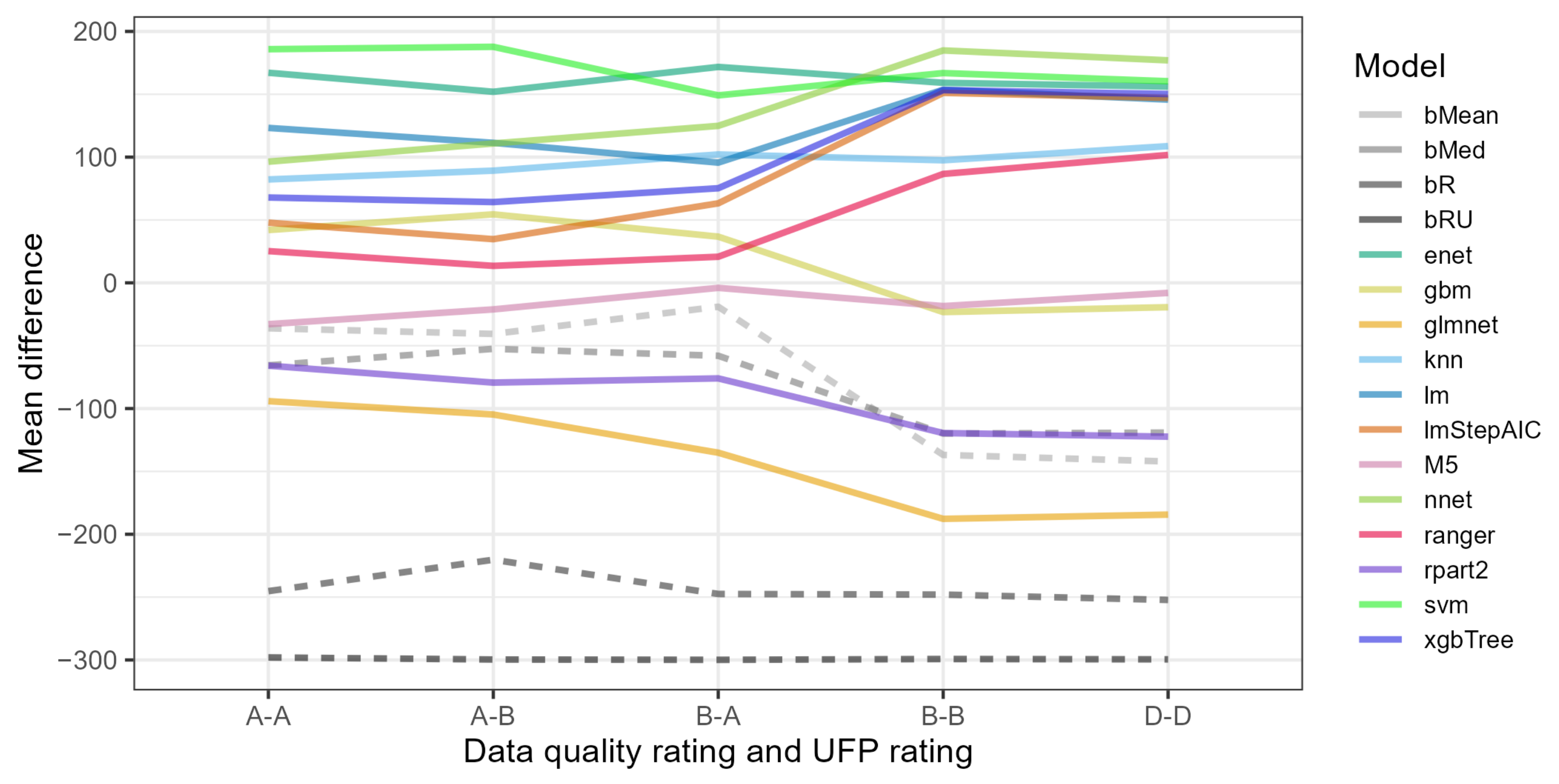 Electronics 12 01656 g004