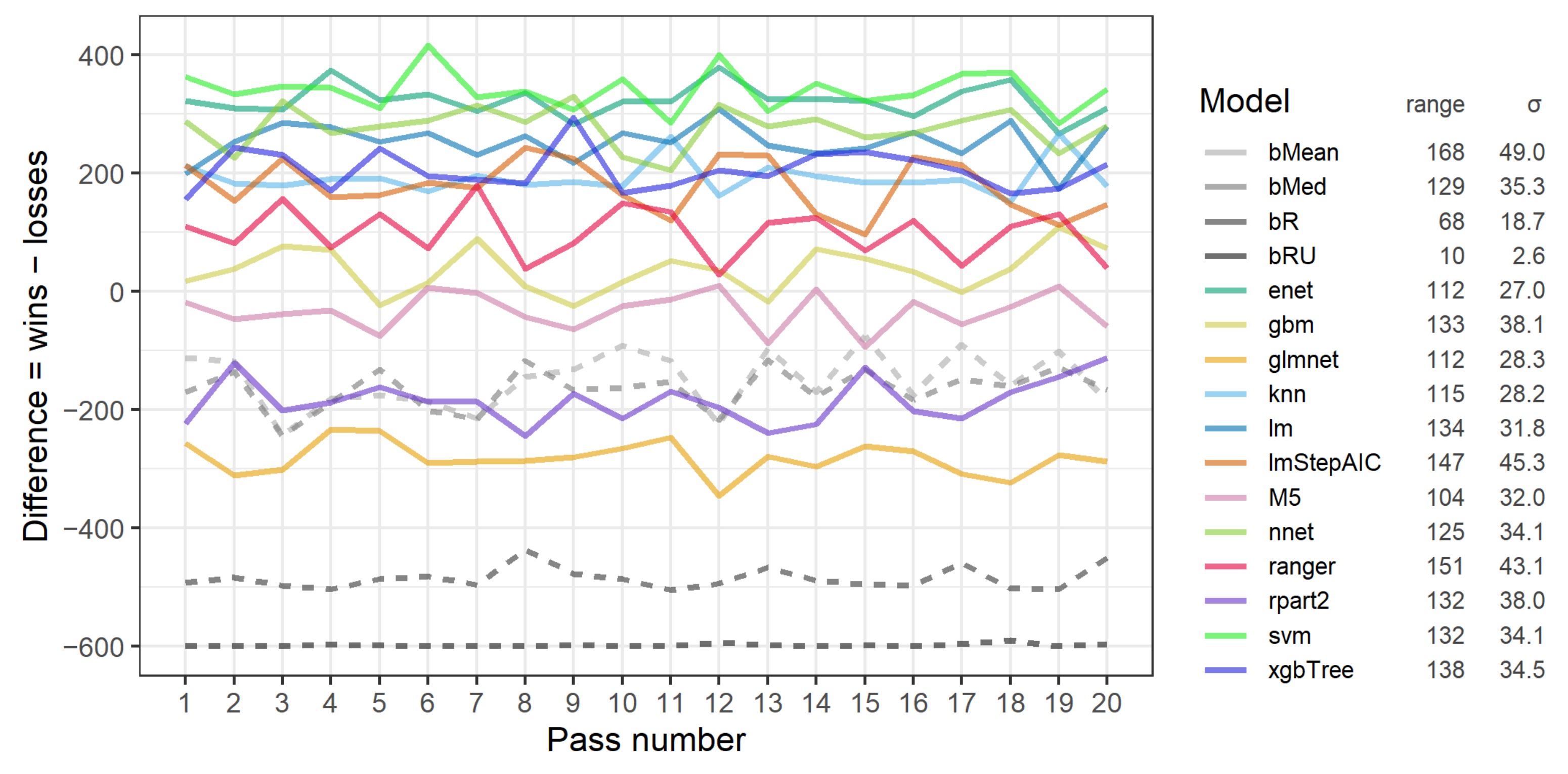 Electronics 12 01656 g006