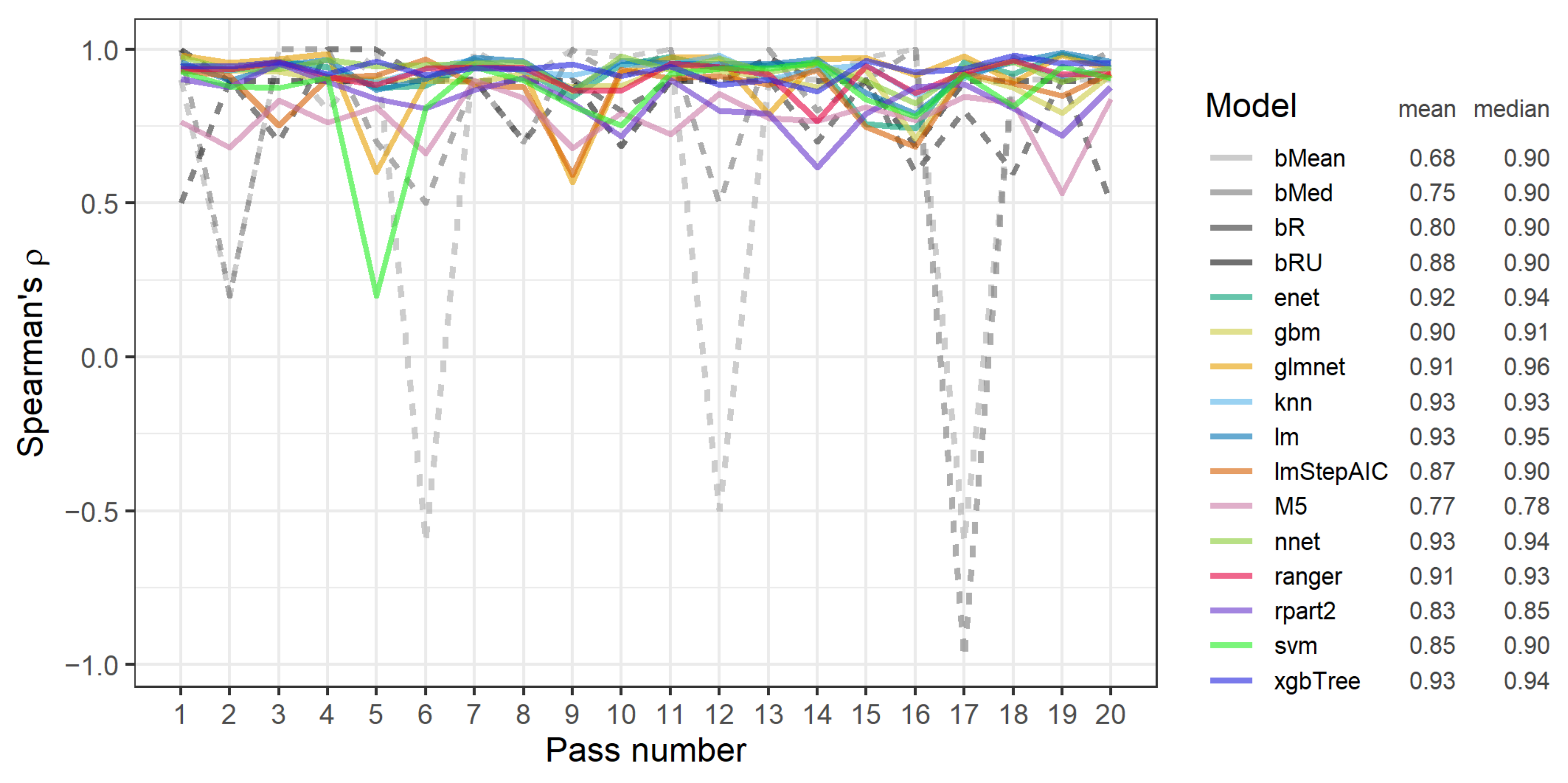 Electronics 12 01656 g007