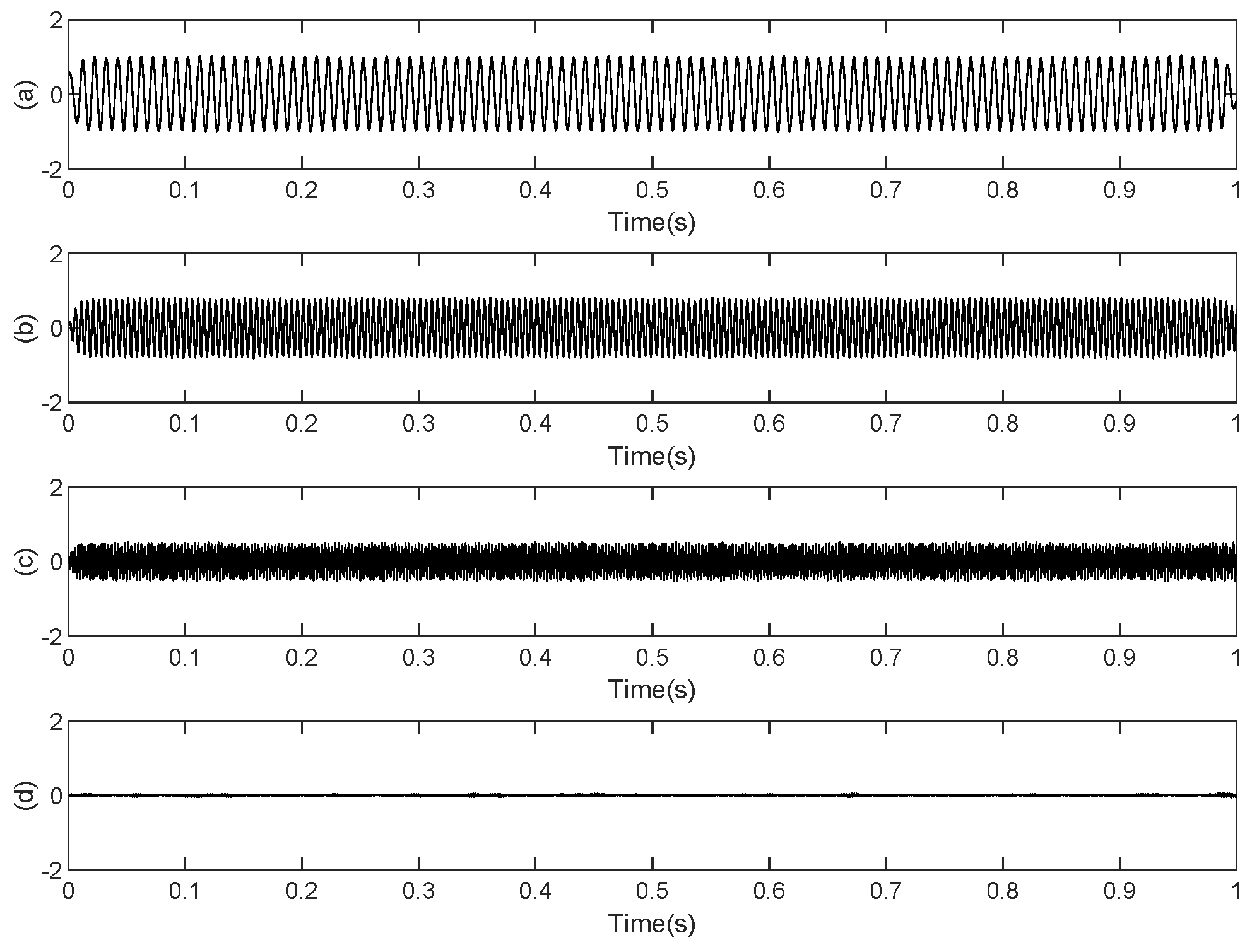 Electronics 12 01658 g005