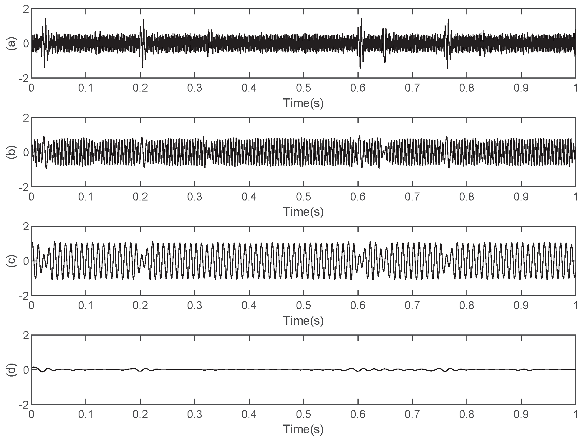 Electronics 12 01658 g006