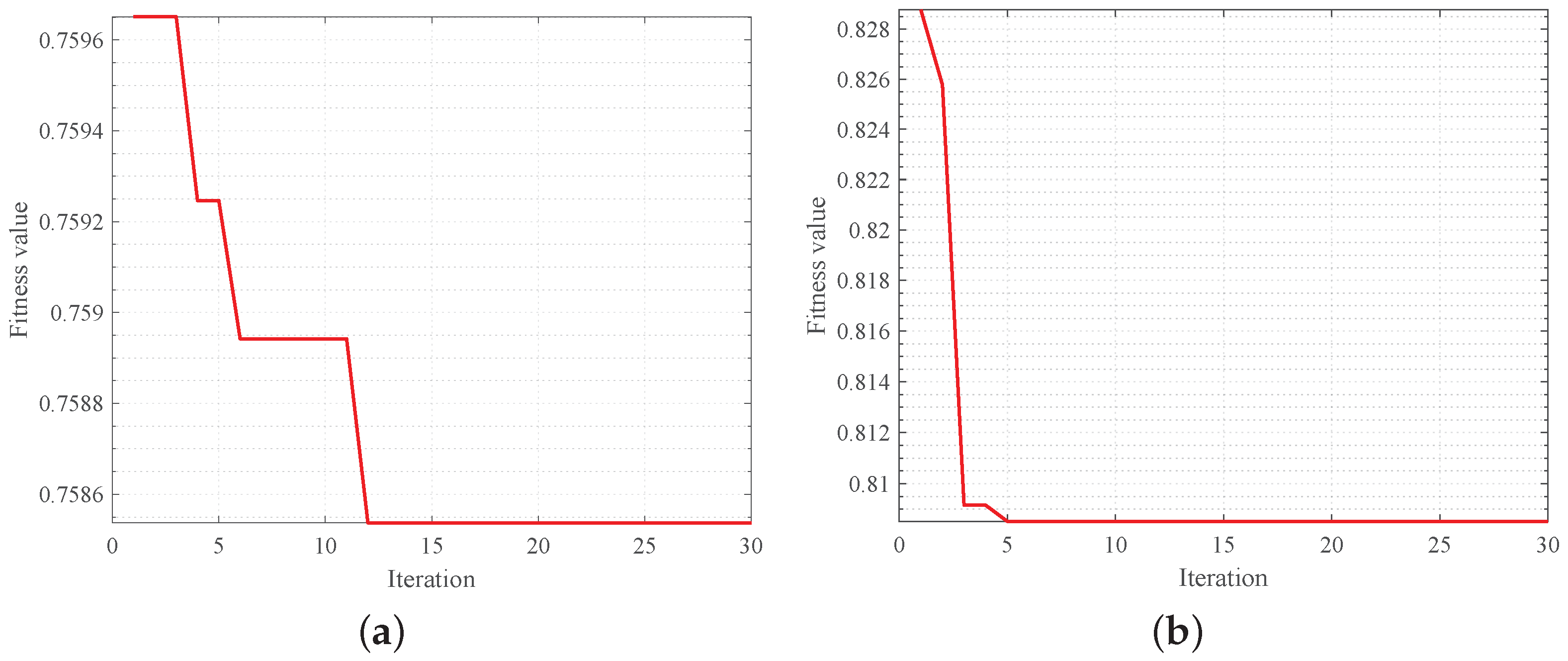 Electronics 12 01658 g013