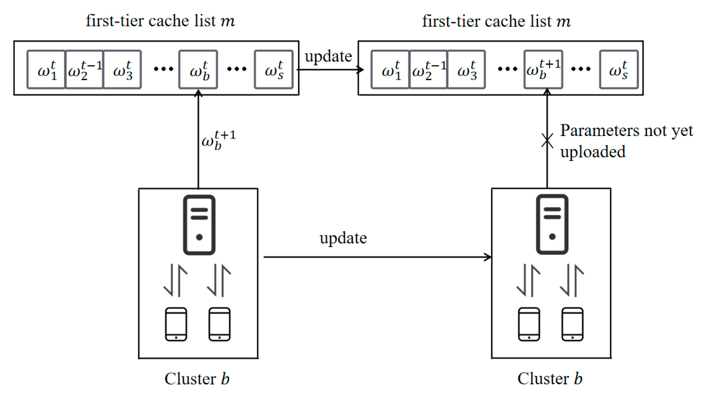 Electronics 12 01660 g002