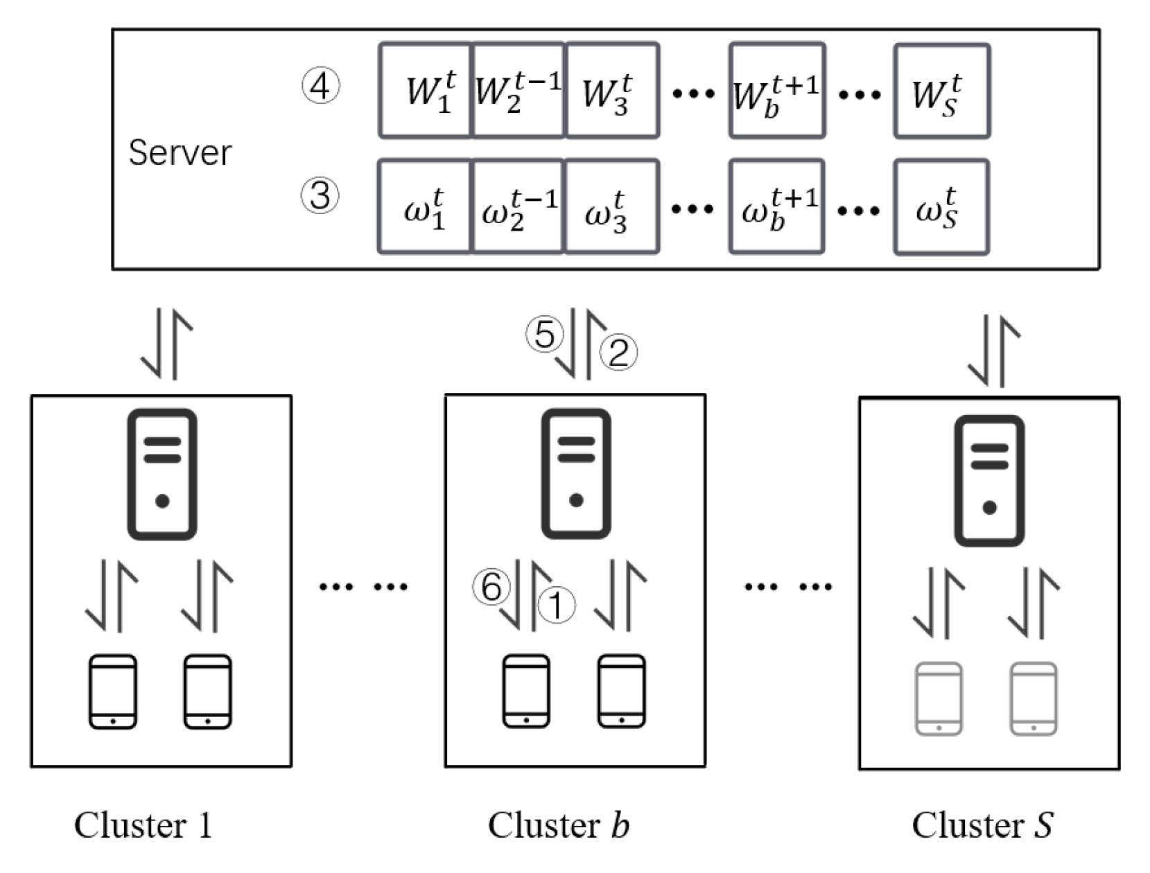 Electronics 12 01660 g004