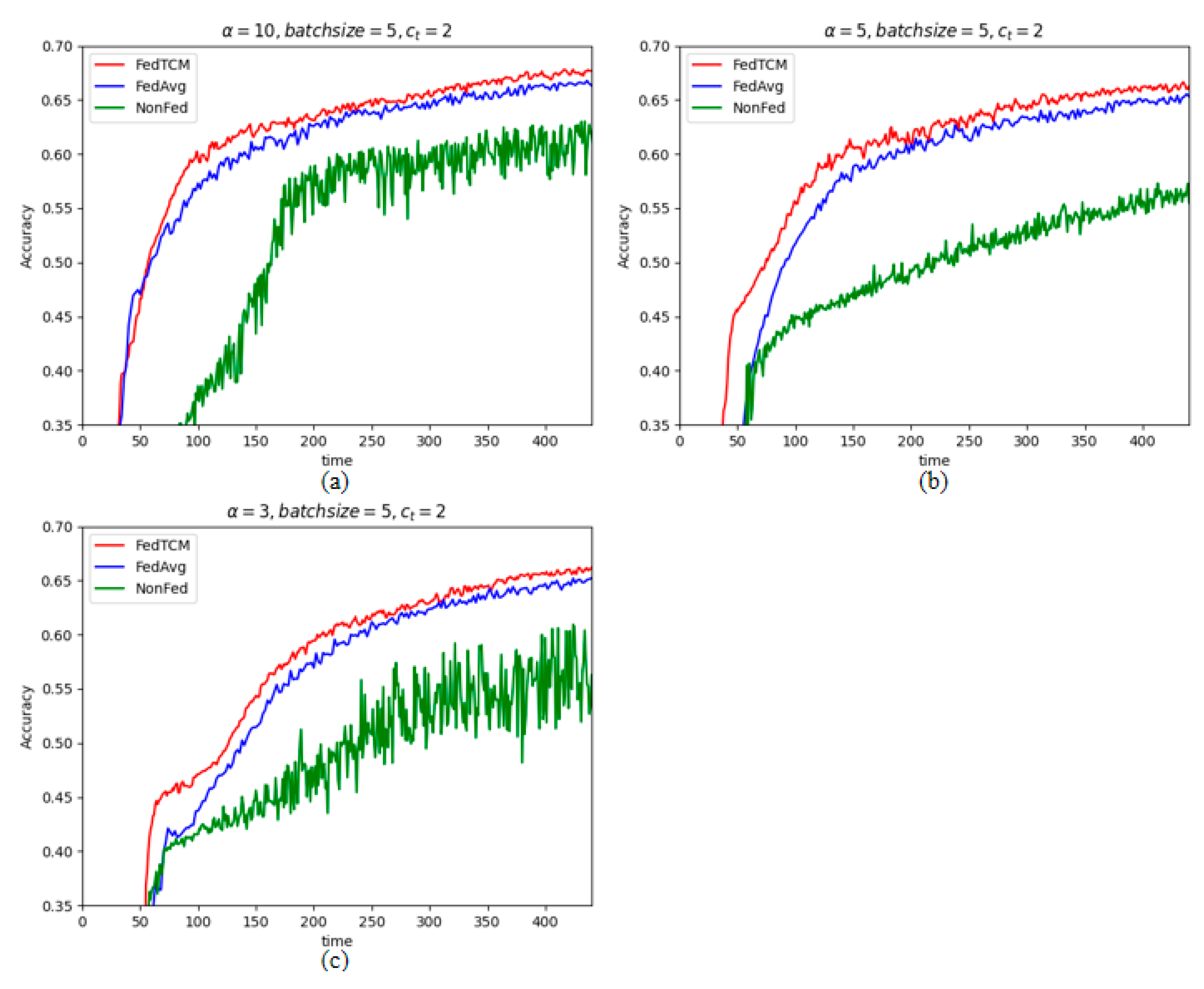 Electronics 12 01660 g006