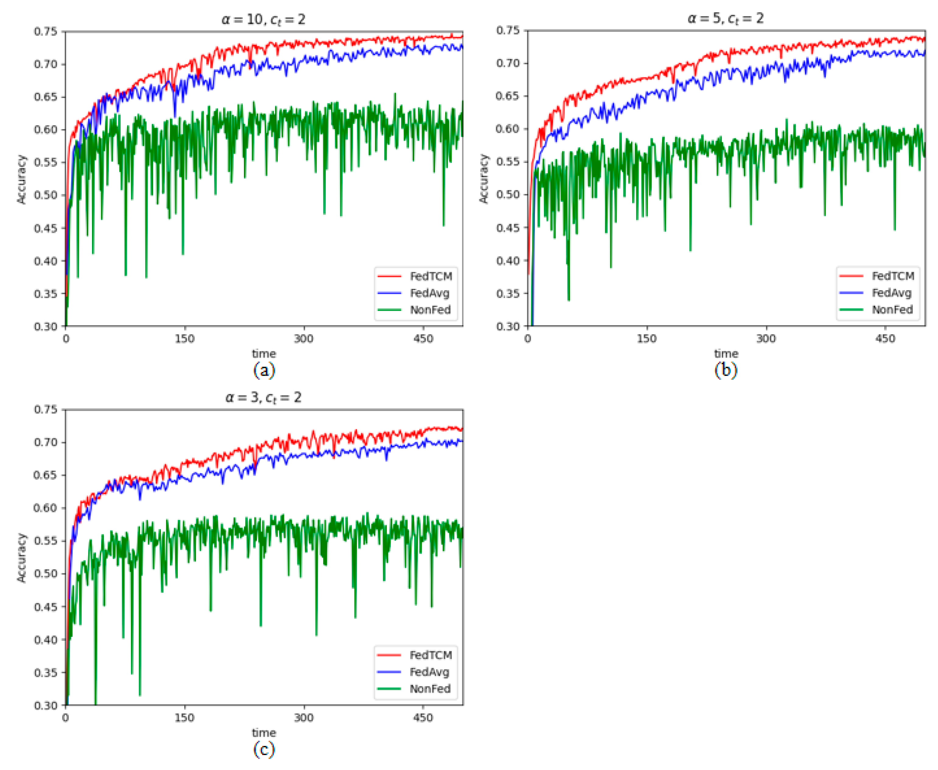 Electronics 12 01660 g008