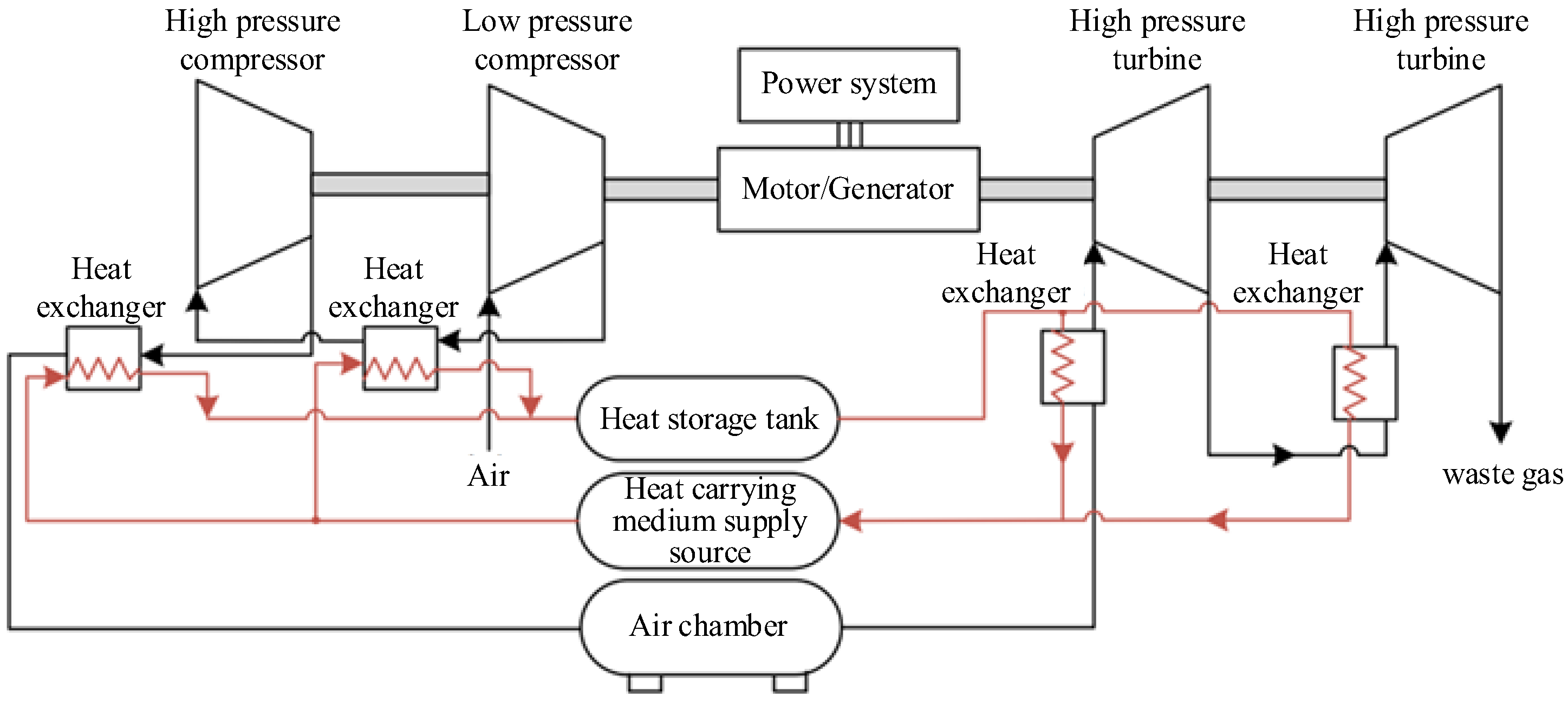 Electronics 12 01661 g004
