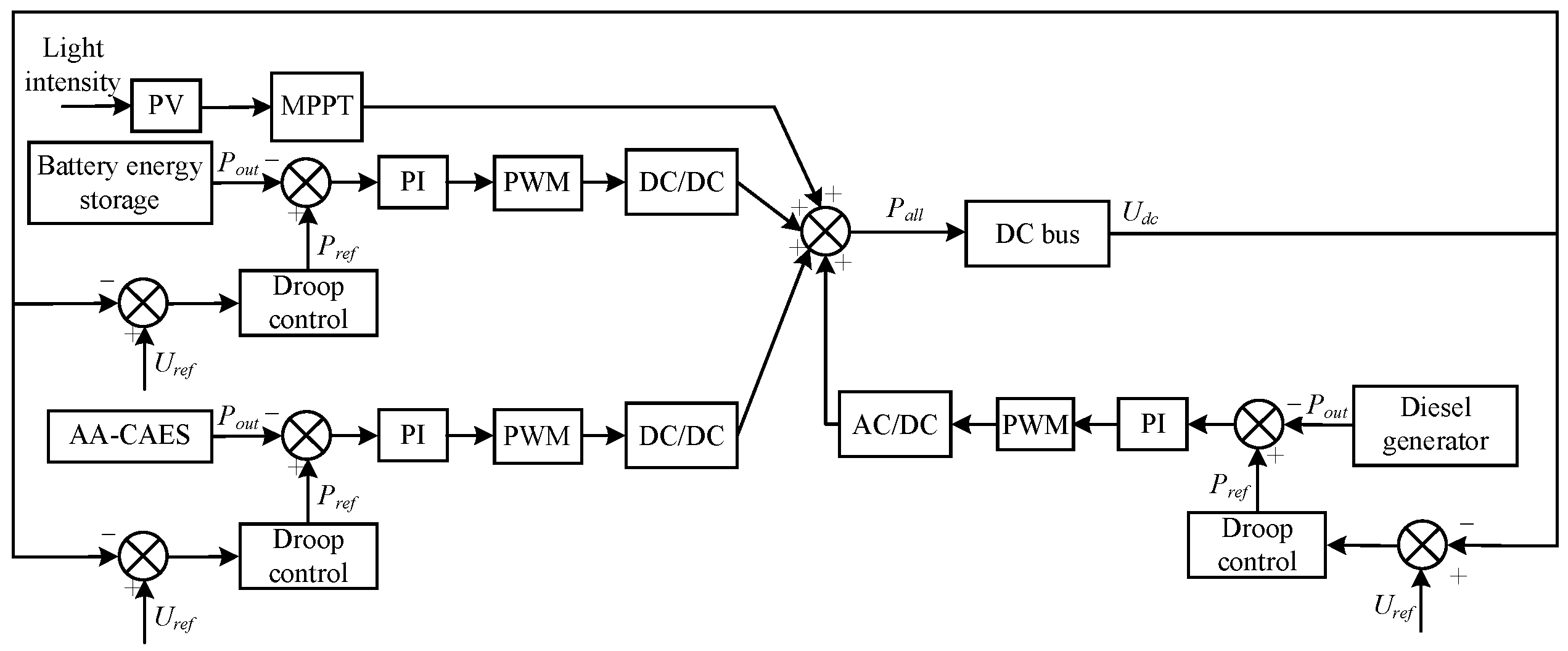 Electronics 12 01661 g006