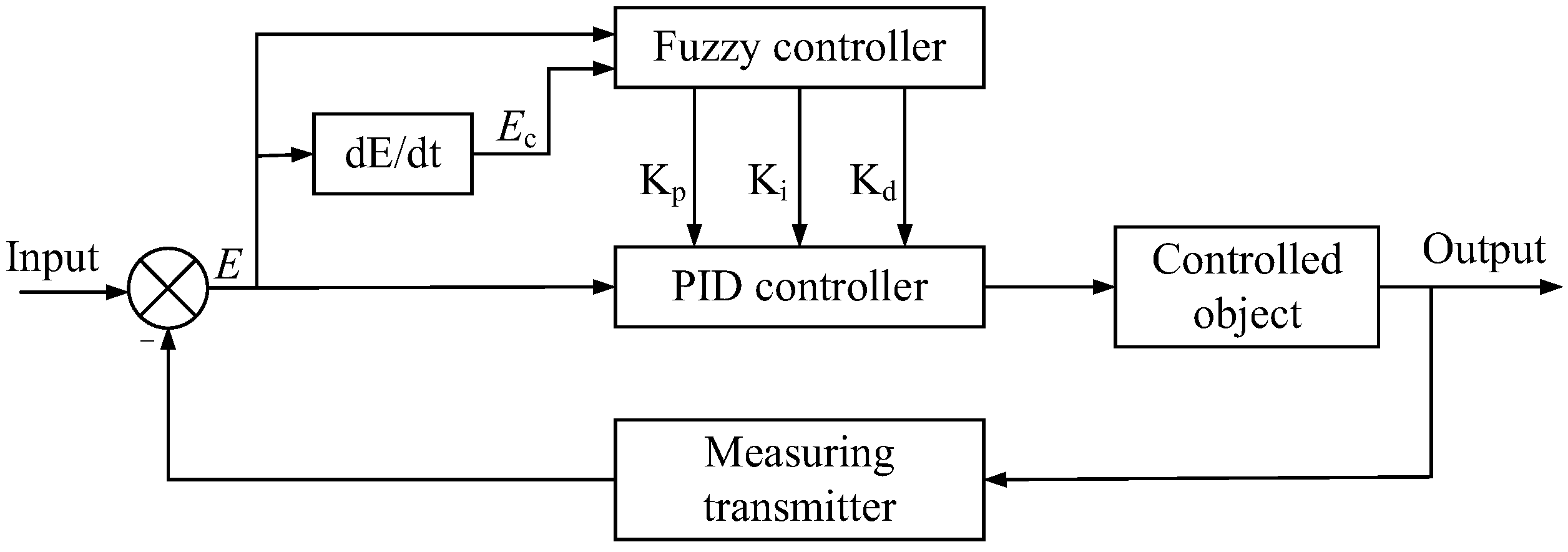 Electronics 12 01661 g008