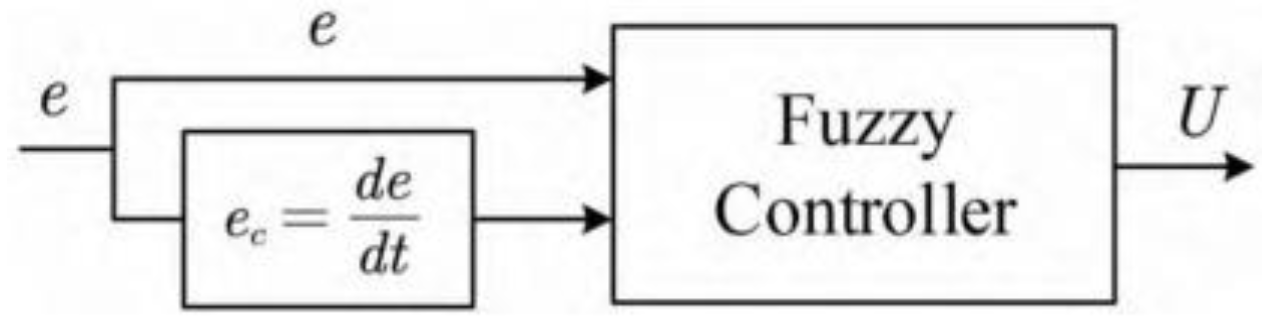 Electronics 12 01661 g009