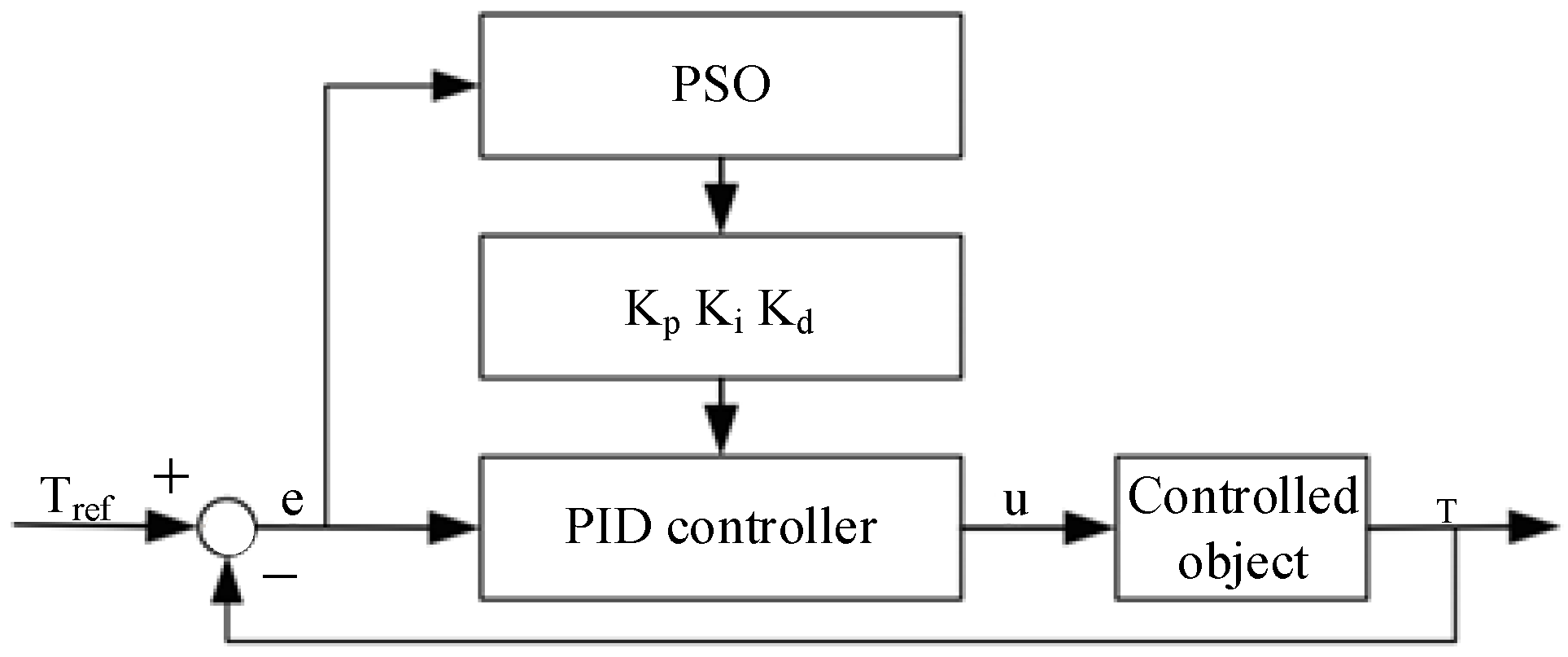 Electronics 12 01661 g011