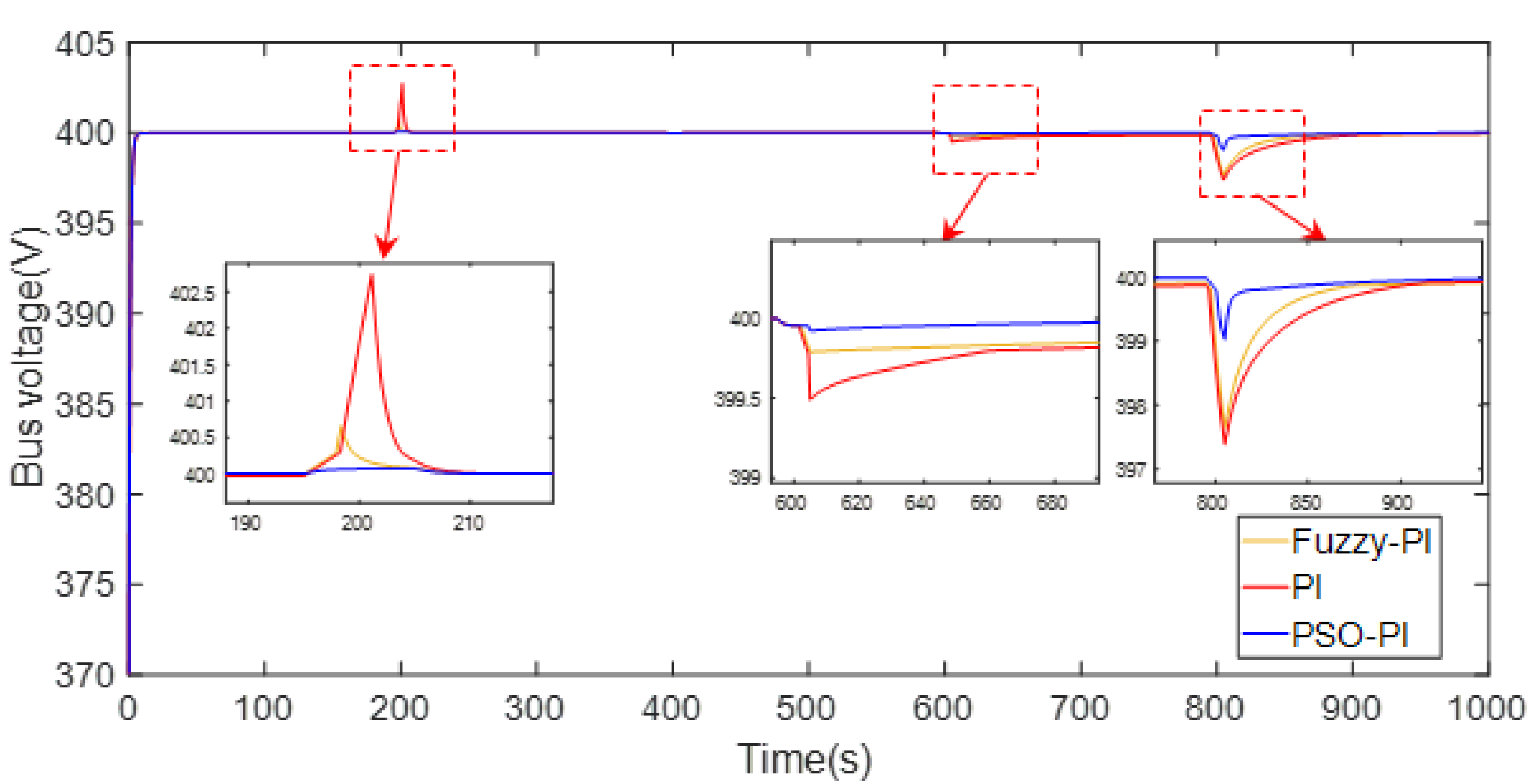 Electronics 12 01661 g013