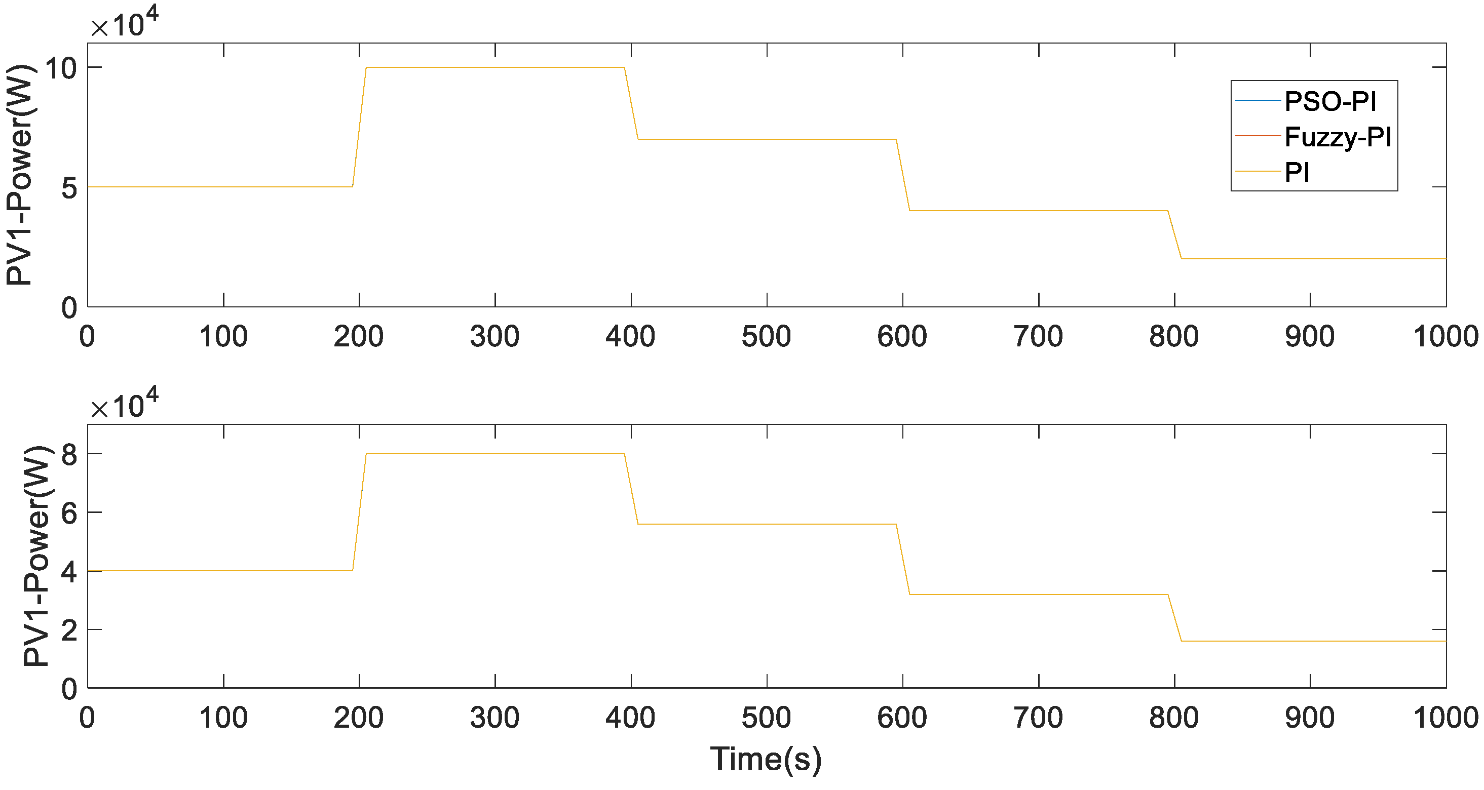 Electronics 12 01661 g015