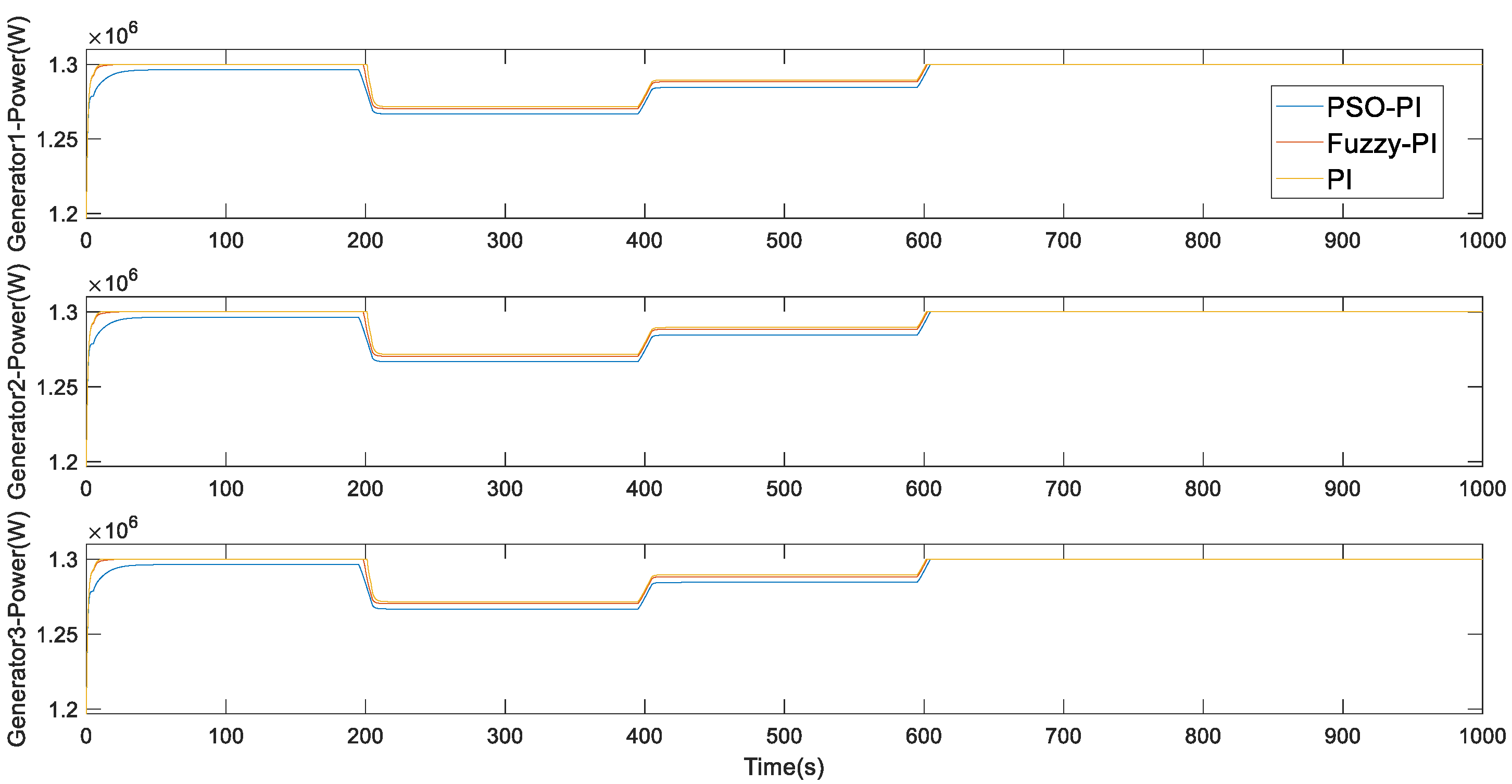 Electronics 12 01661 g016