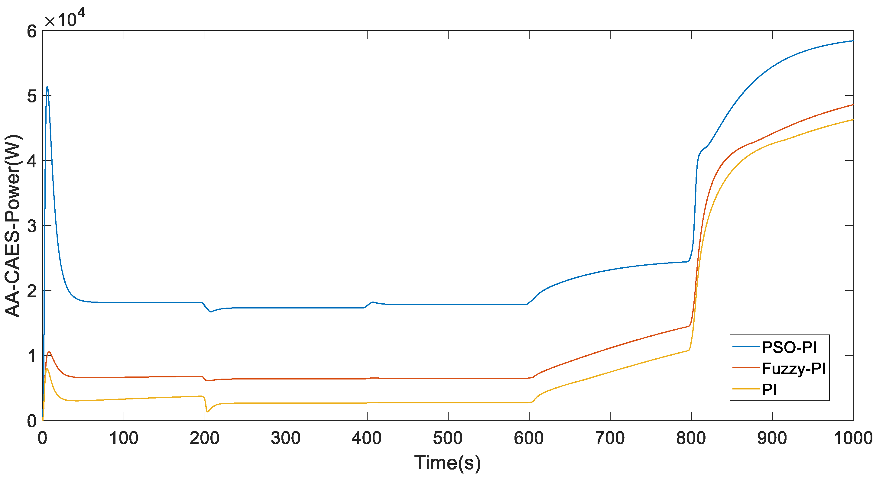 Electronics 12 01661 g018