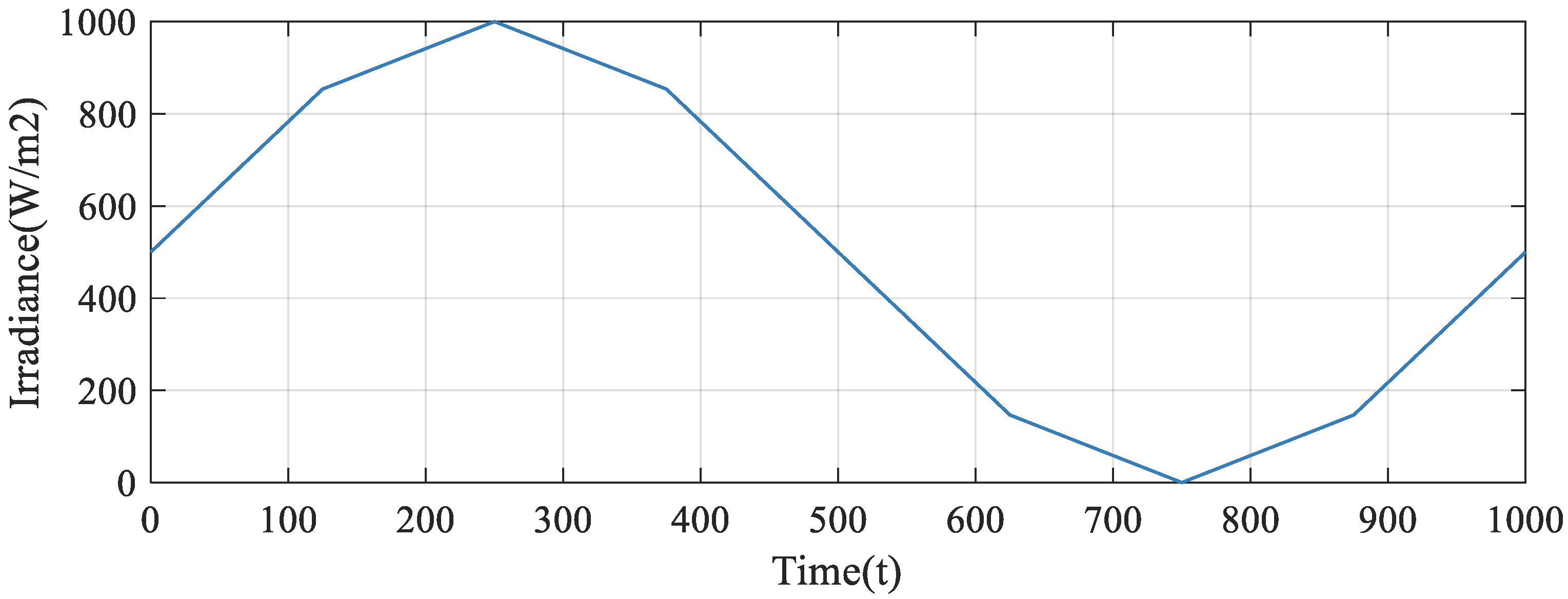 Electronics 12 01661 g019