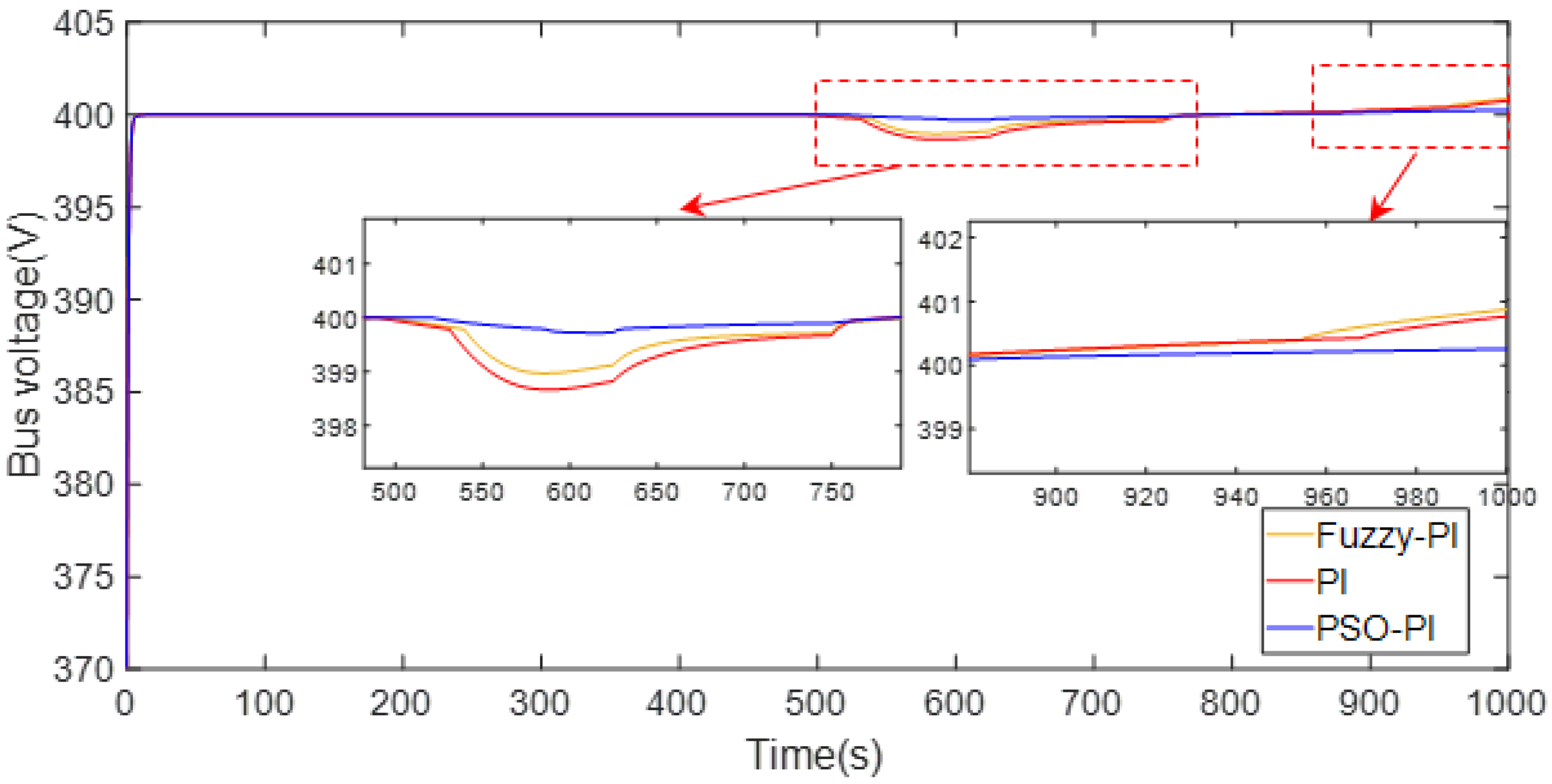 Electronics 12 01661 g020