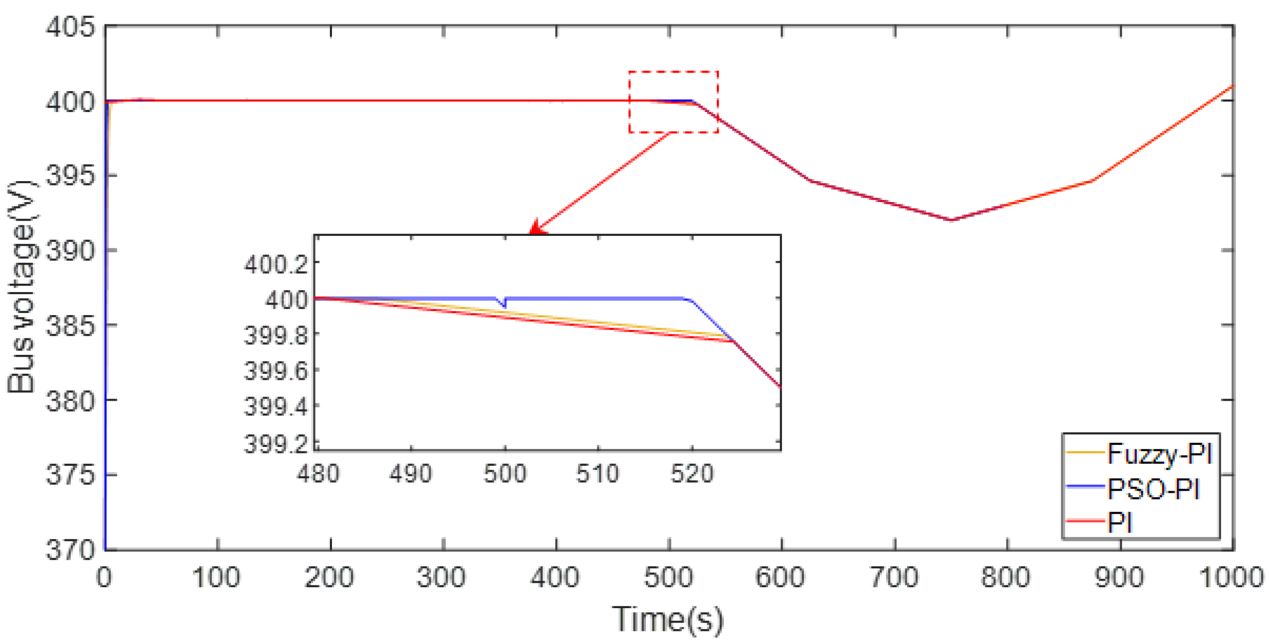 Electronics 12 01661 g021