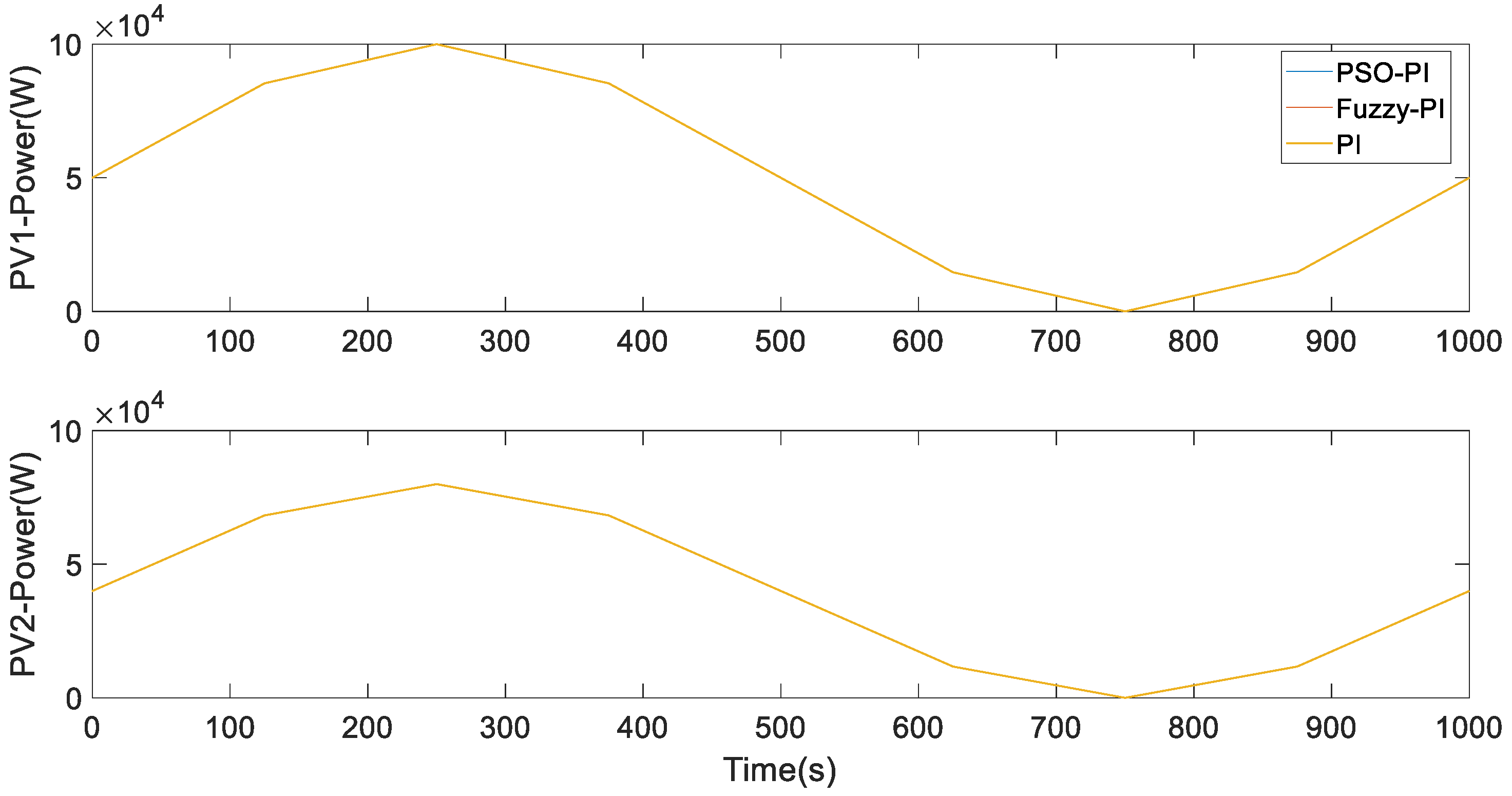 Electronics 12 01661 g022