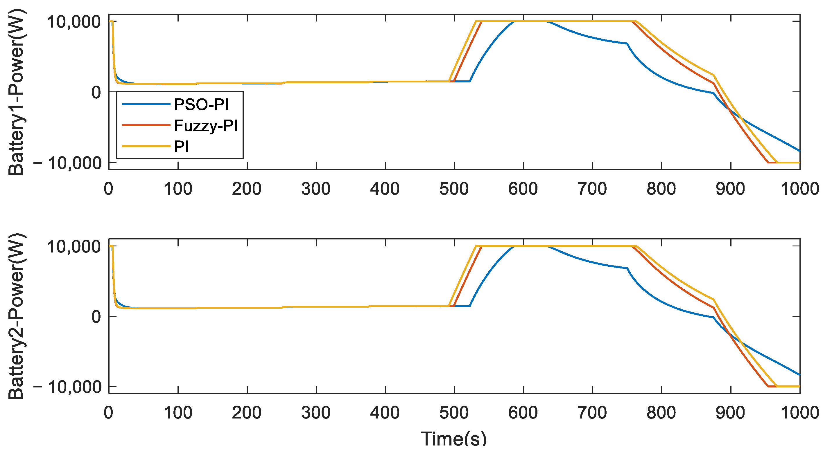 Electronics 12 01661 g024