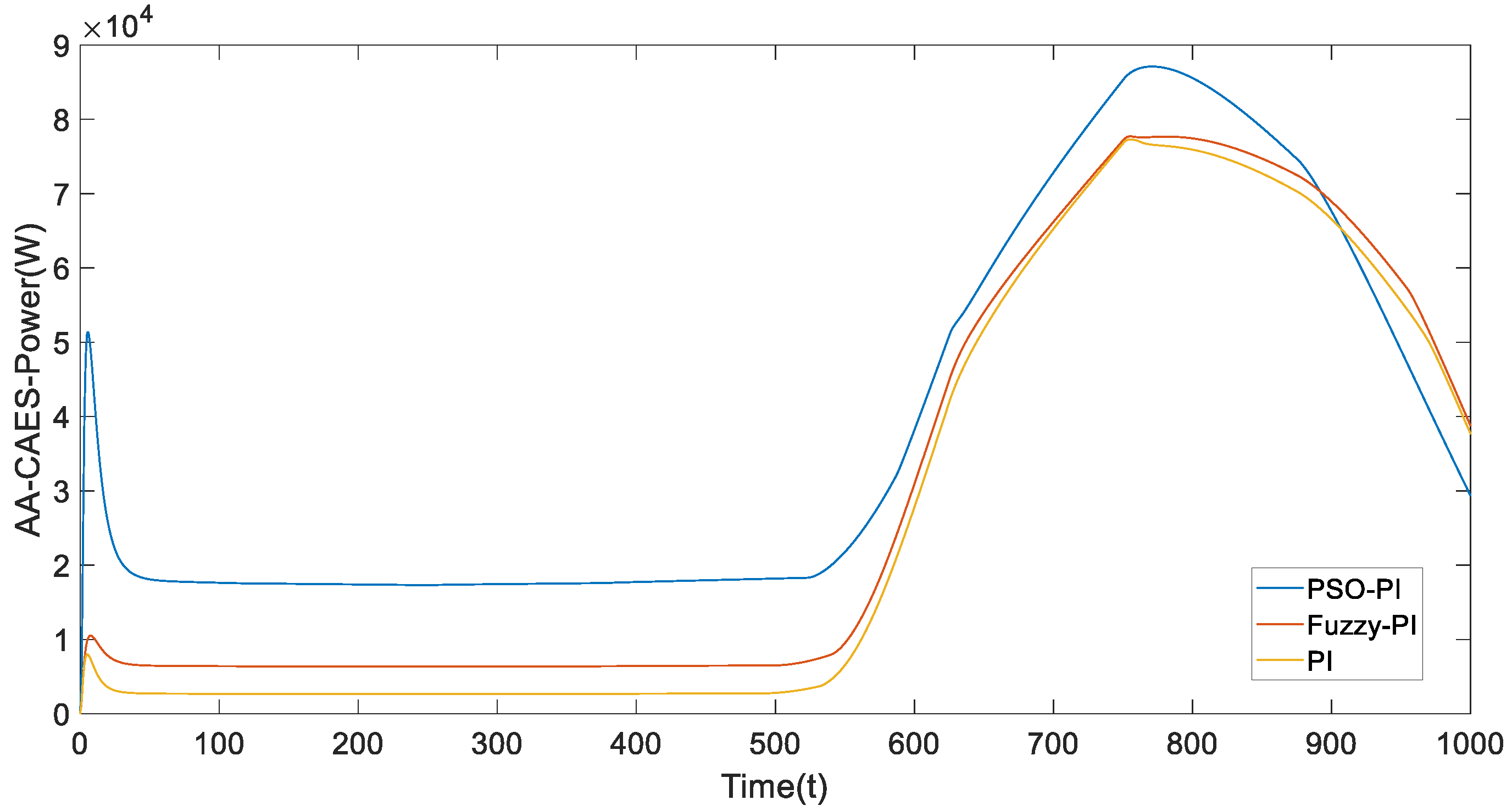 Electronics 12 01661 g025