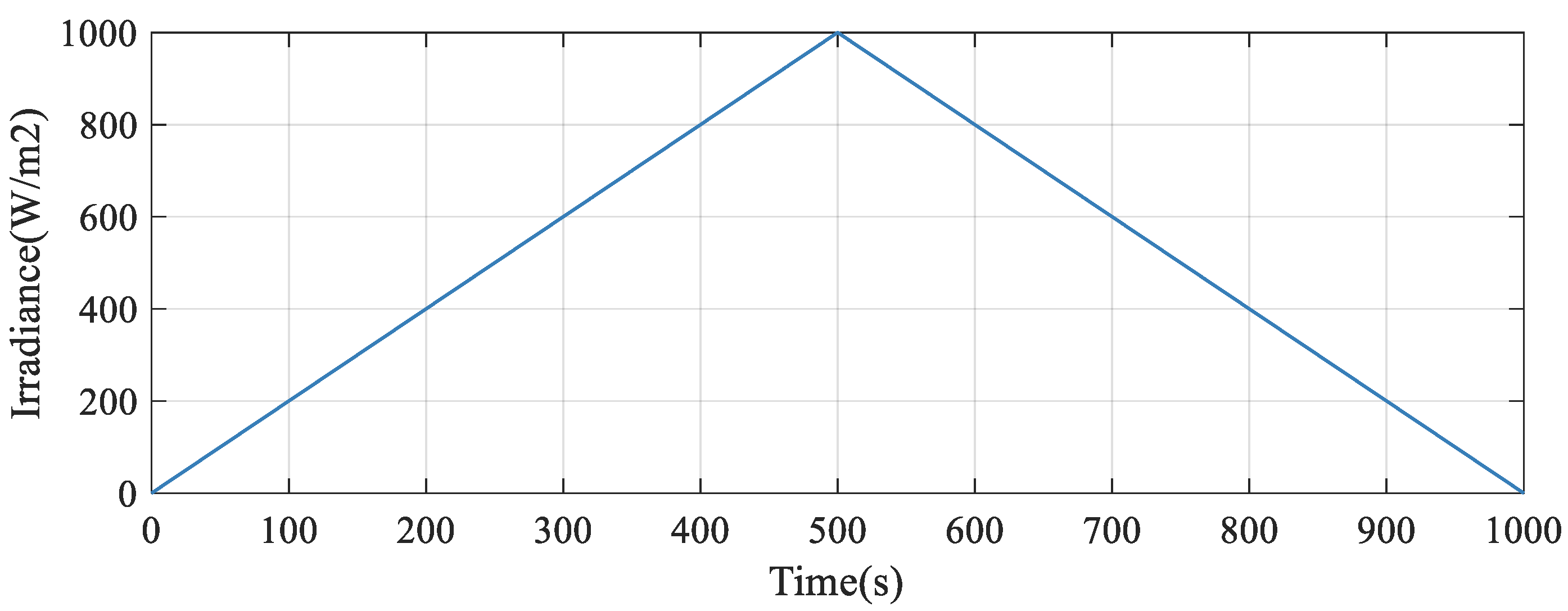 Electronics 12 01661 g026