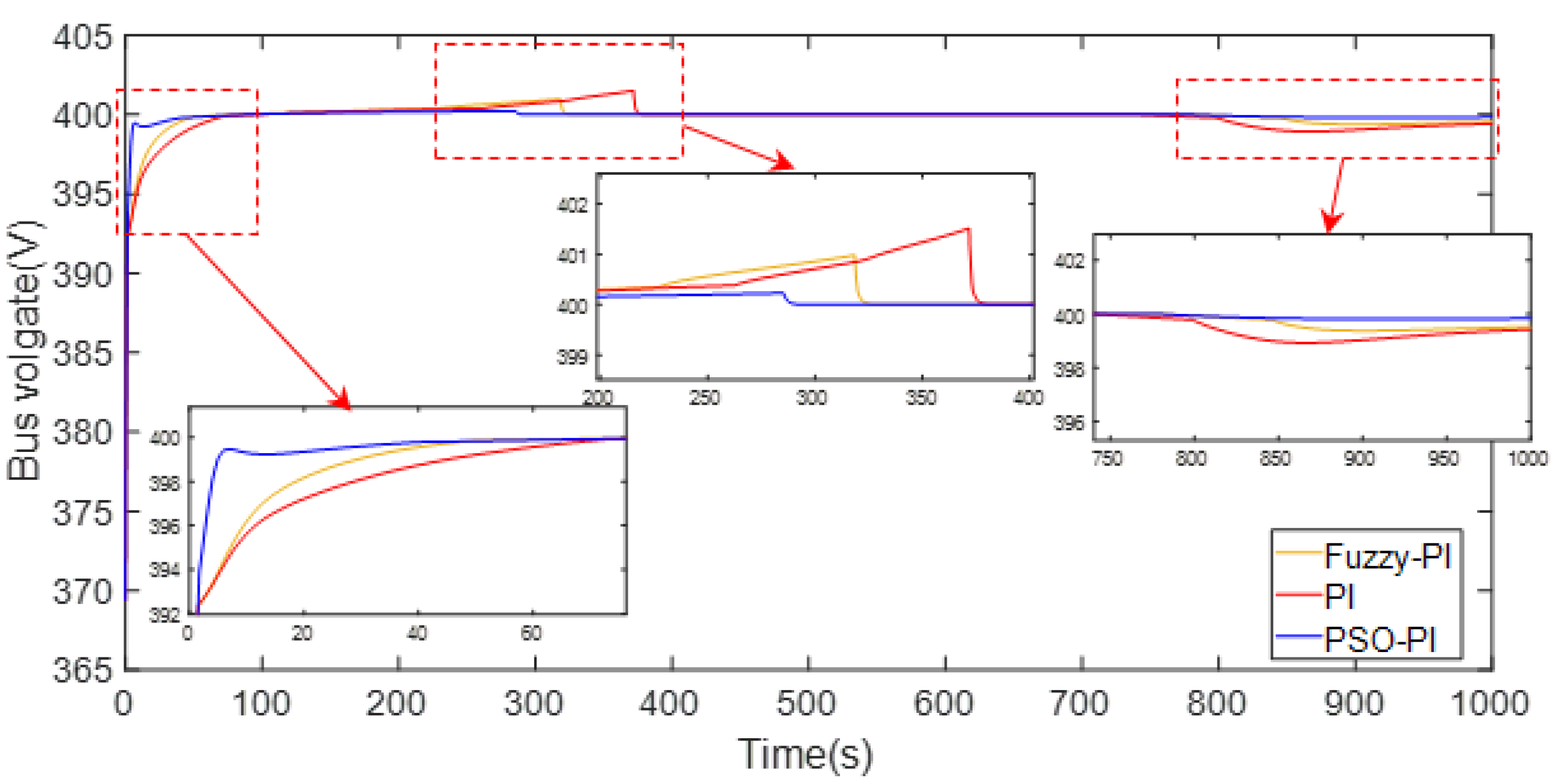 Electronics 12 01661 g027