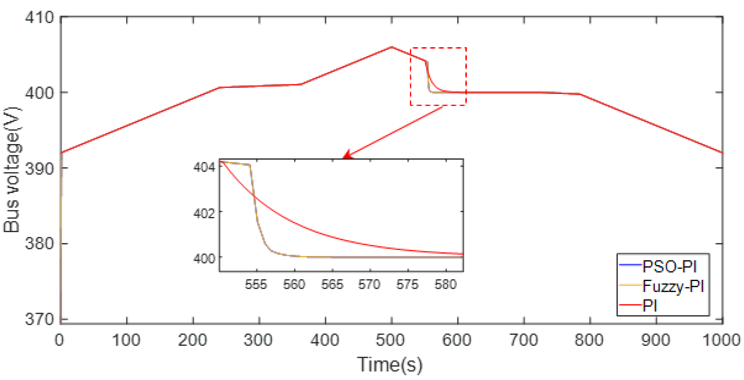 Electronics 12 01661 g028