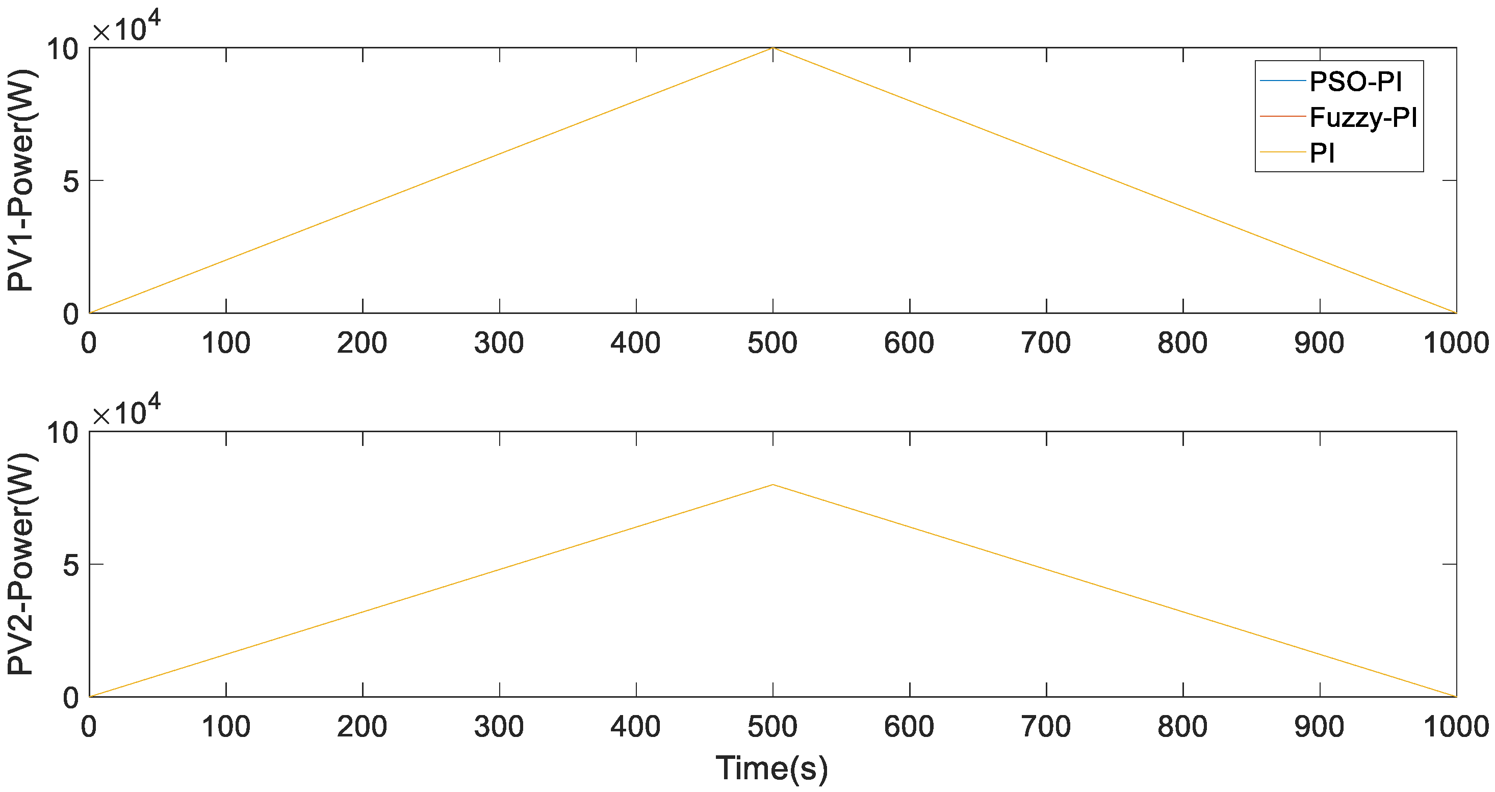 Electronics 12 01661 g029