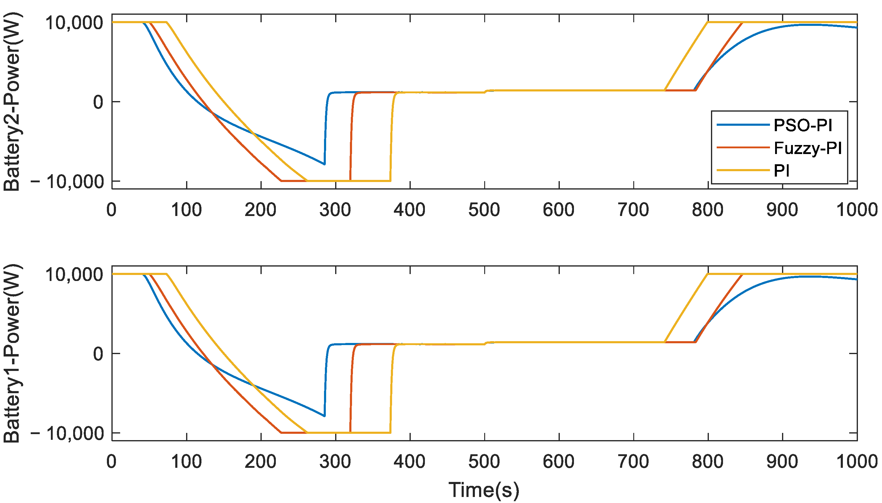 Electronics 12 01661 g031