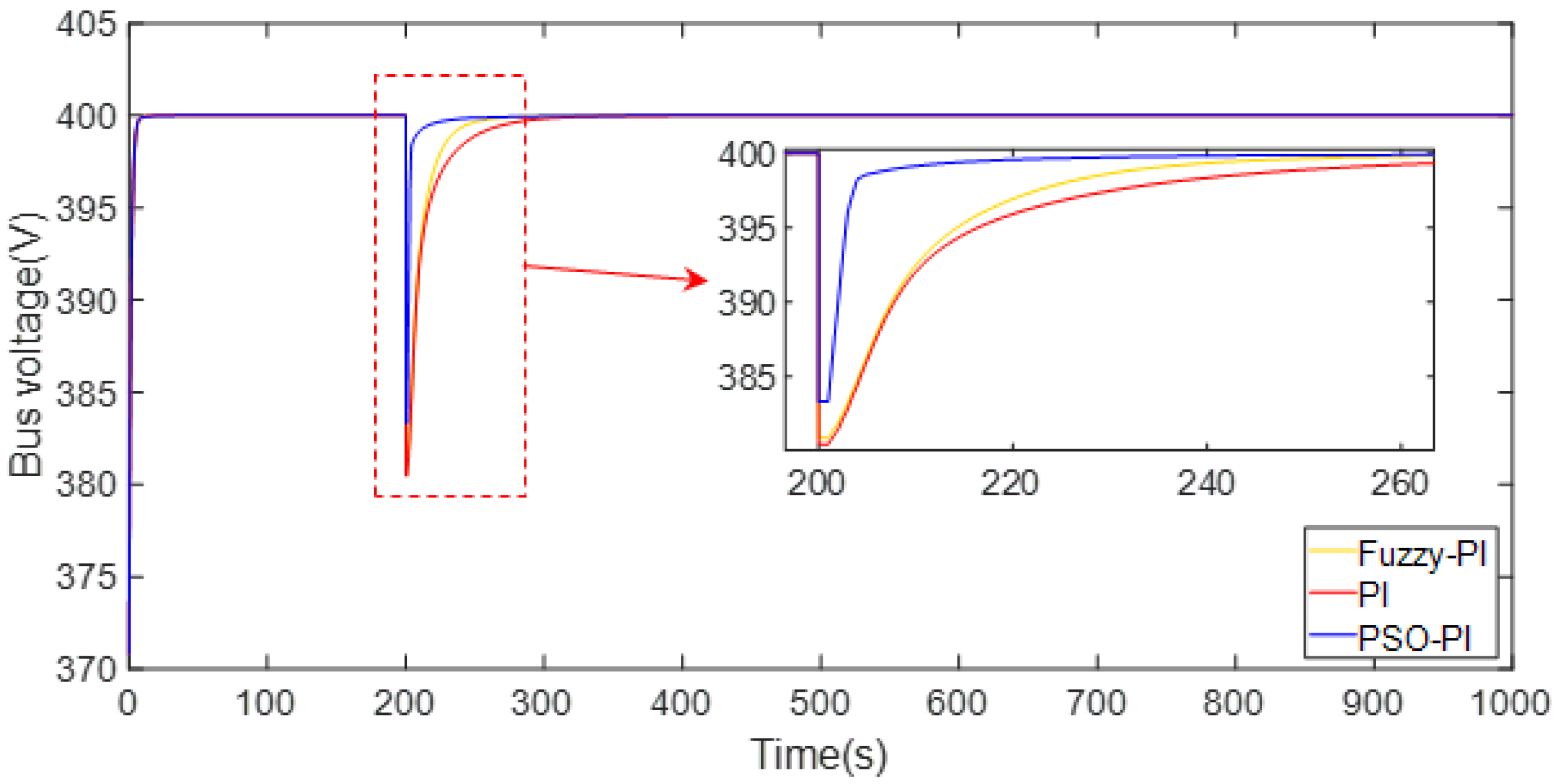 Electronics 12 01661 g033
