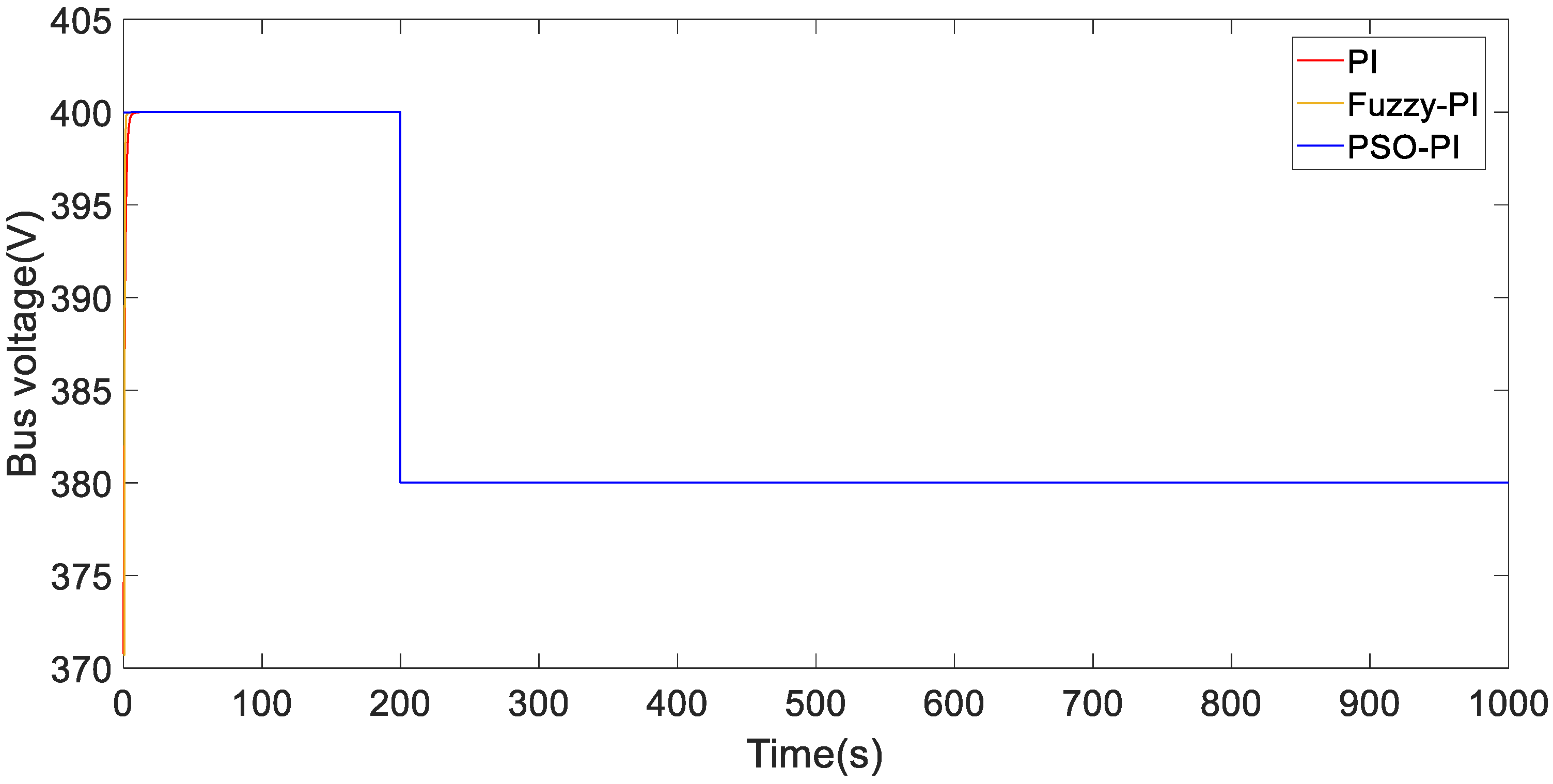 Electronics 12 01661 g034