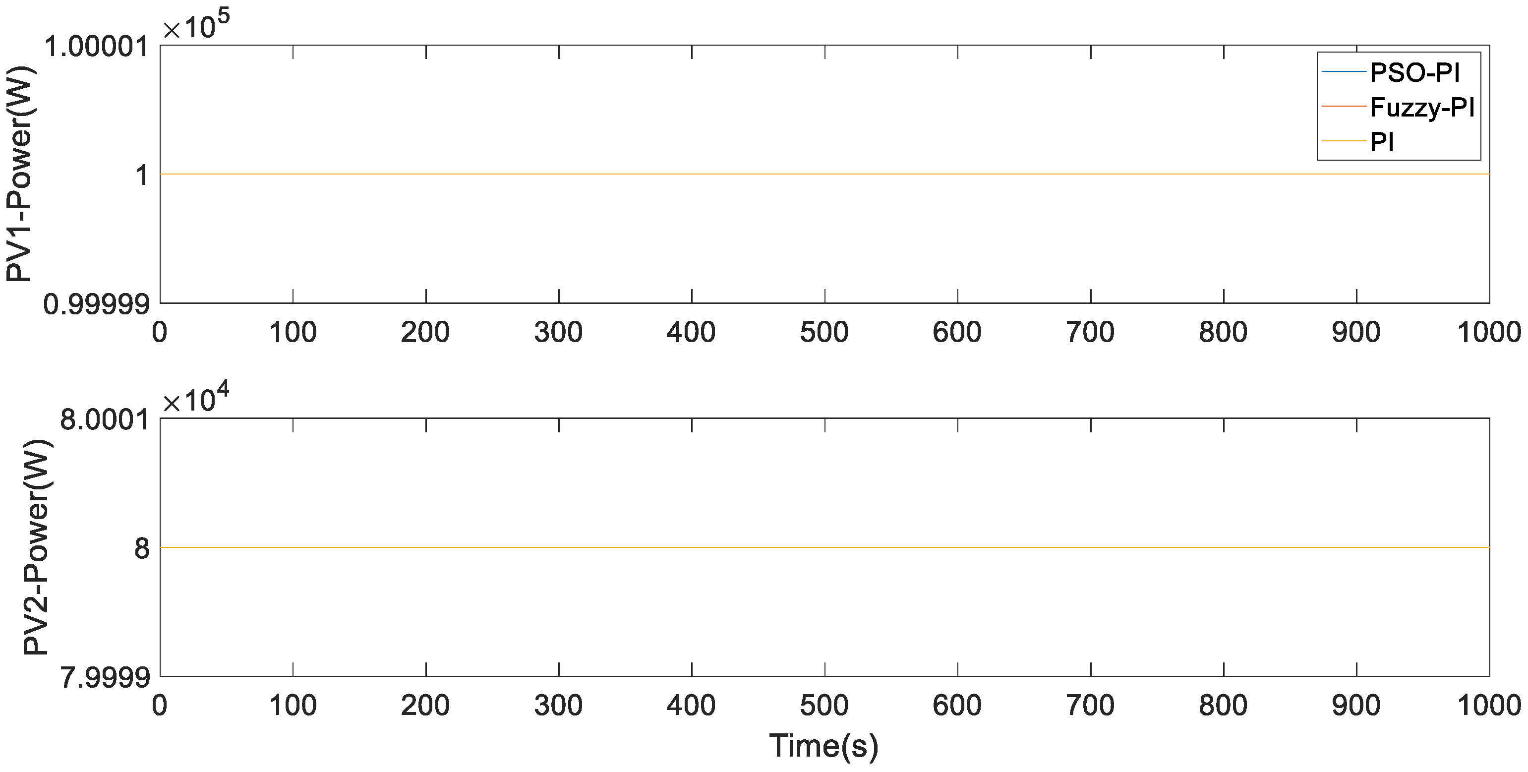 Electronics 12 01661 g035