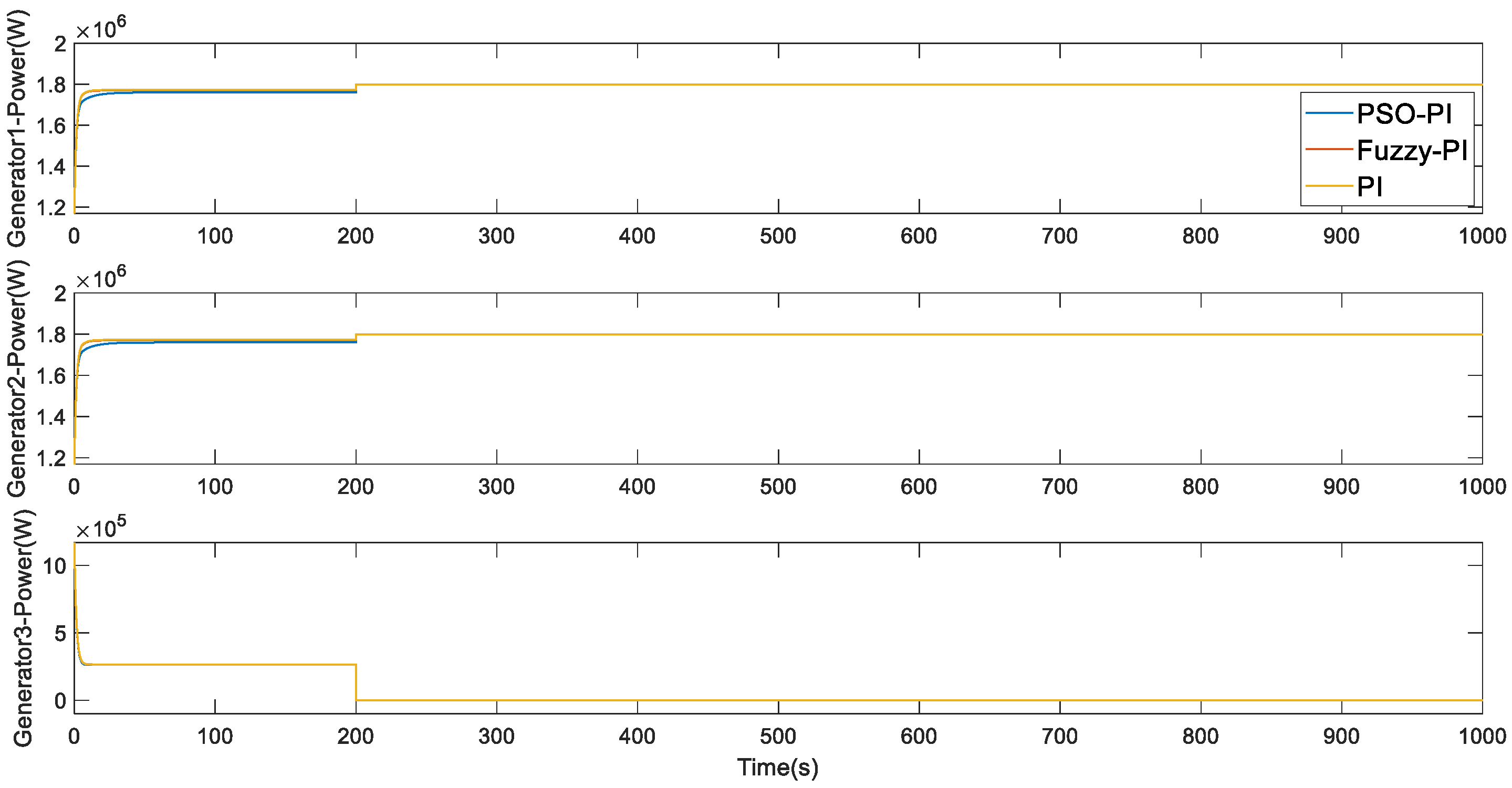 Electronics 12 01661 g036