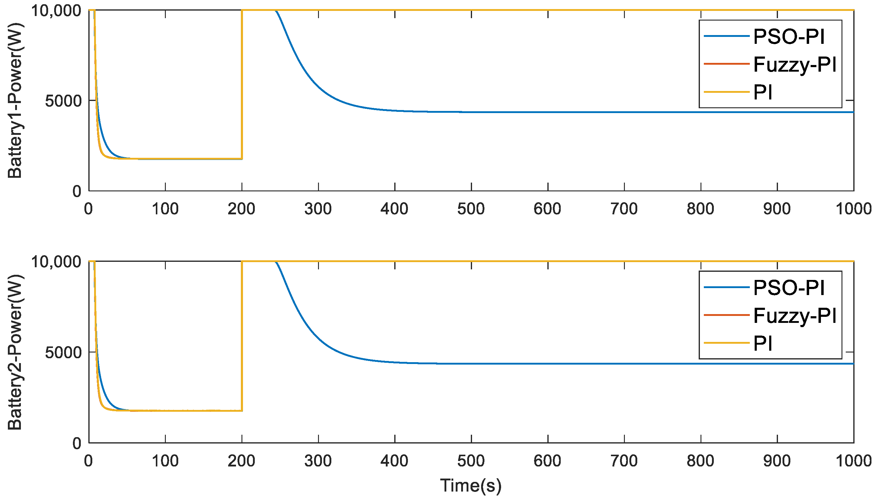Electronics 12 01661 g037