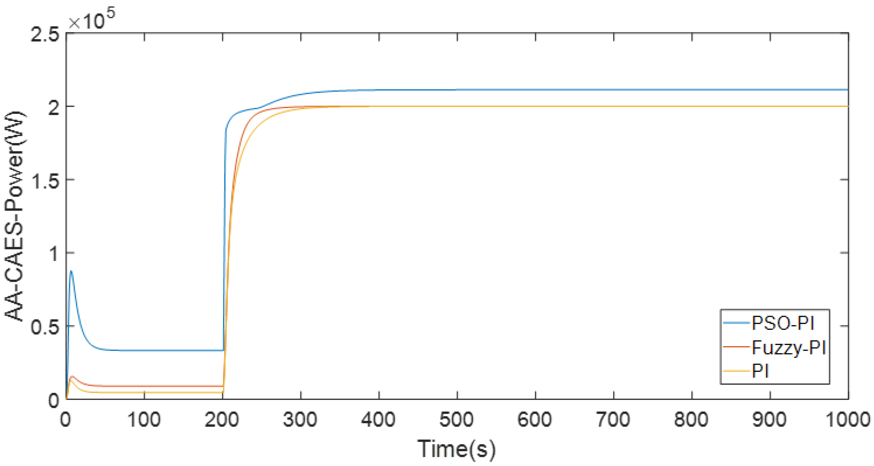 Electronics 12 01661 g038