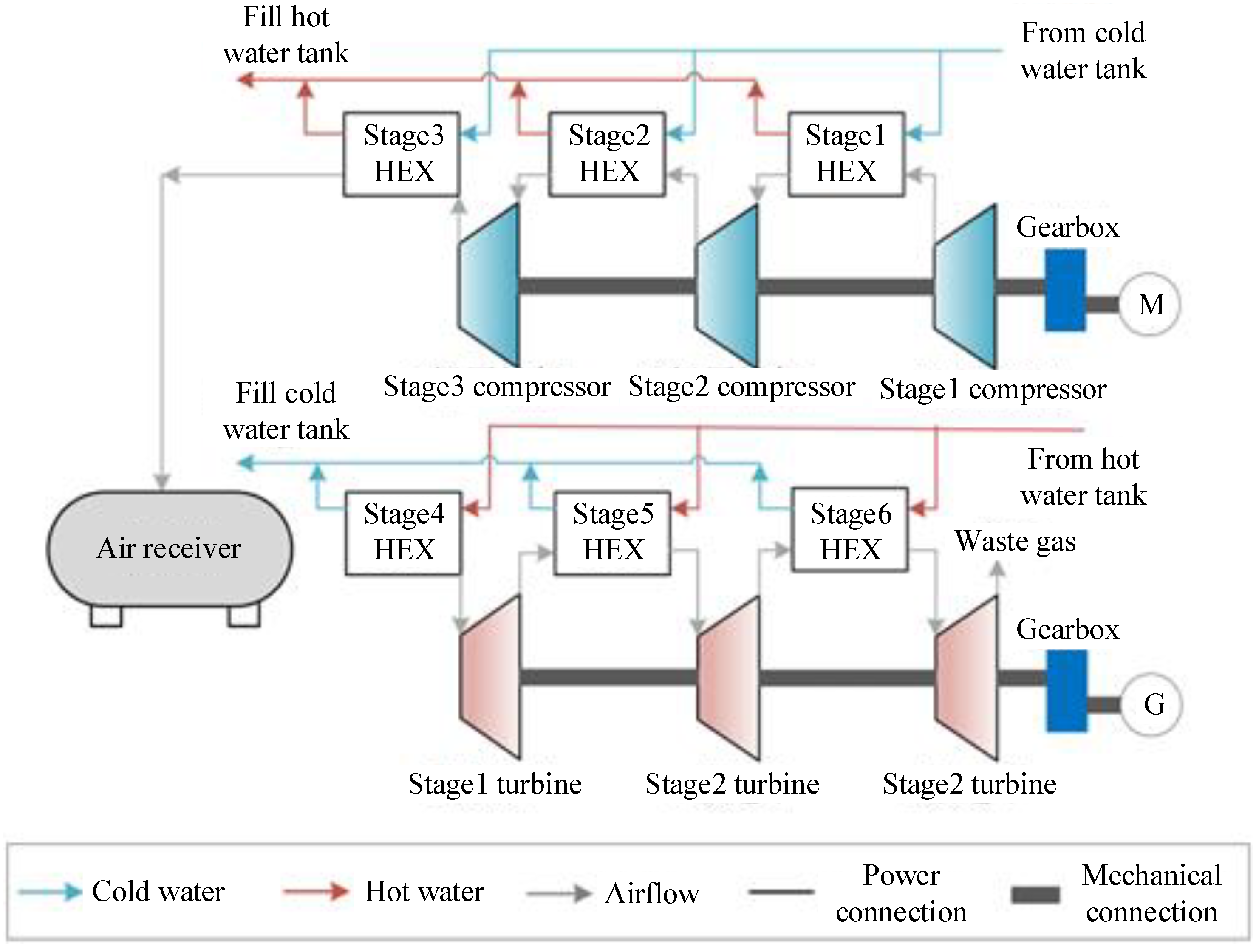Electronics 12 01661 g039