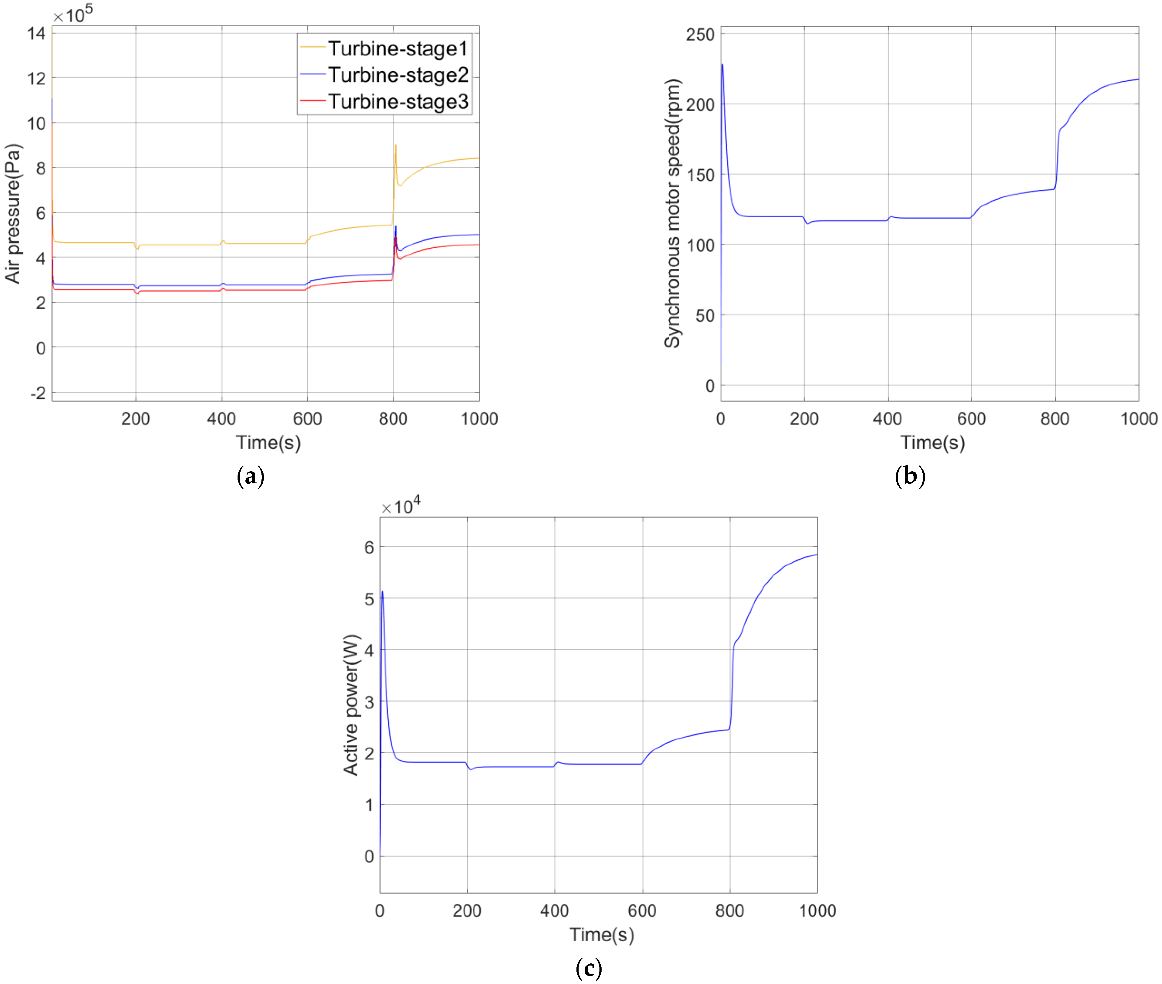 Electronics 12 01661 g040