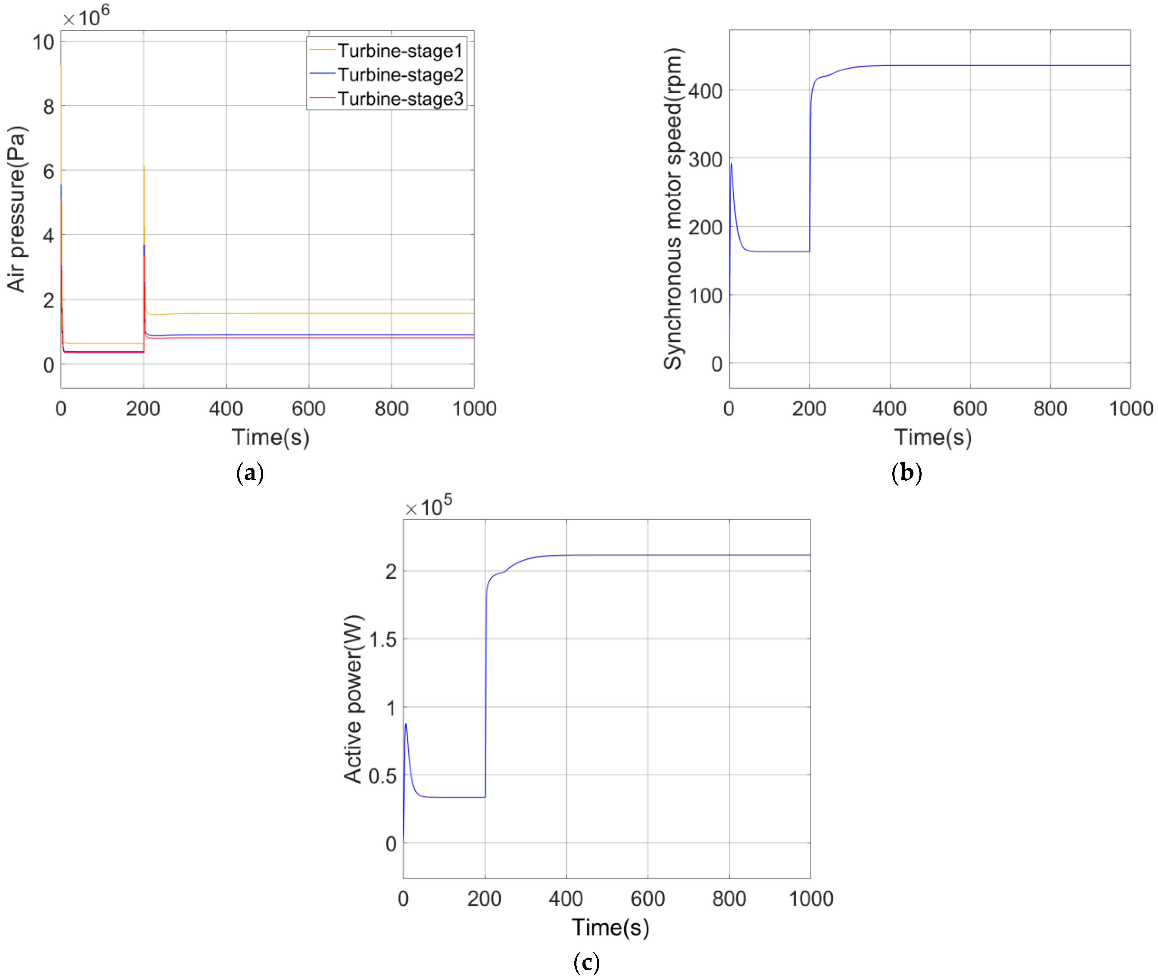 Electronics 12 01661 g041
