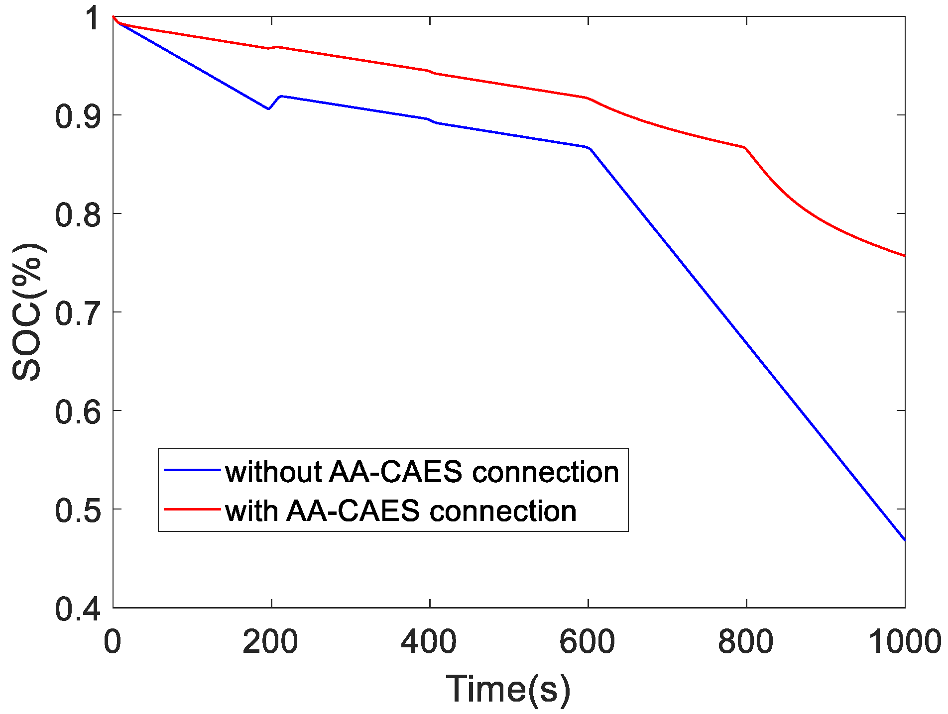 Electronics 12 01661 g042